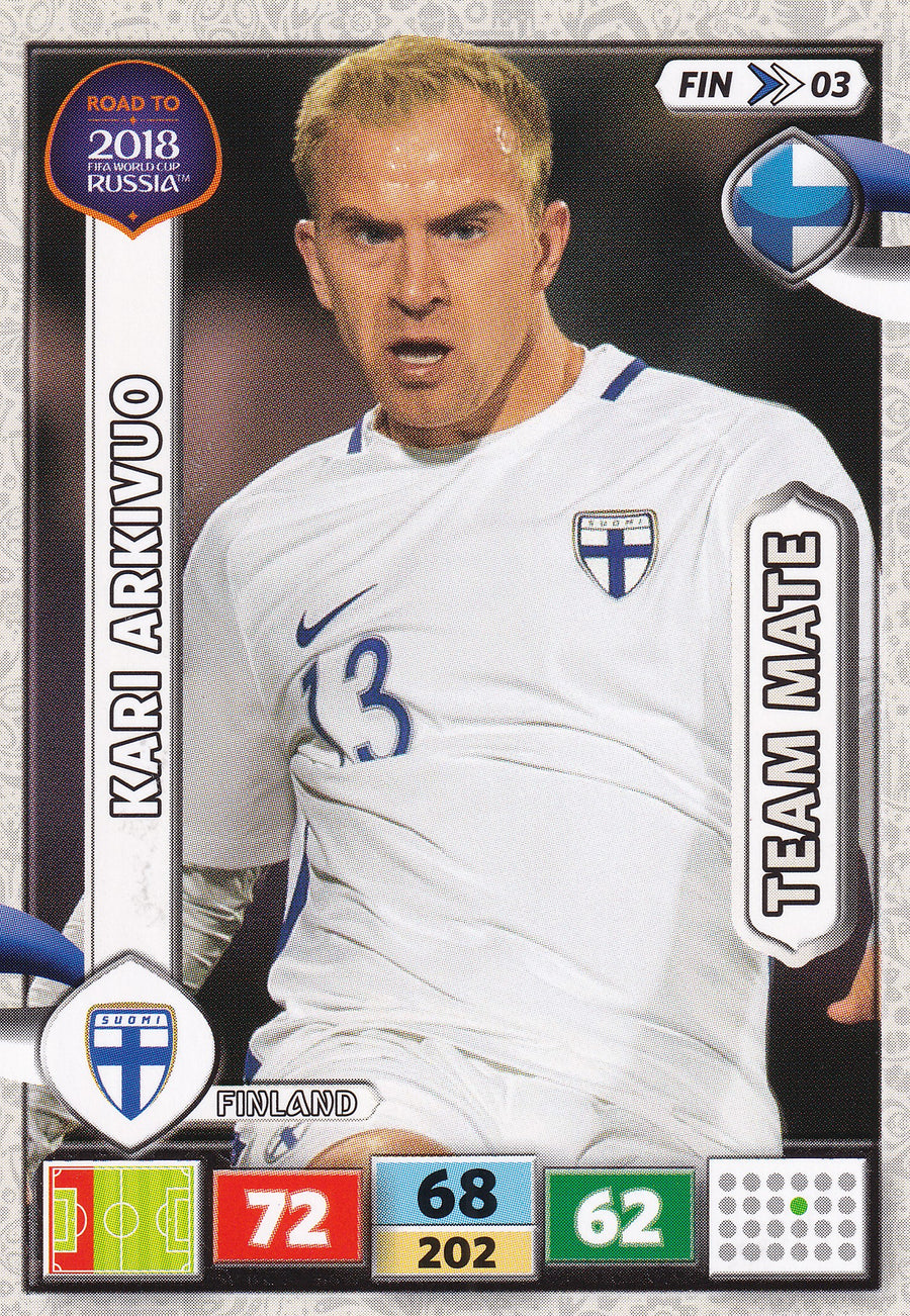 FIN-03. KARI ARKIVUO - FINLAND
