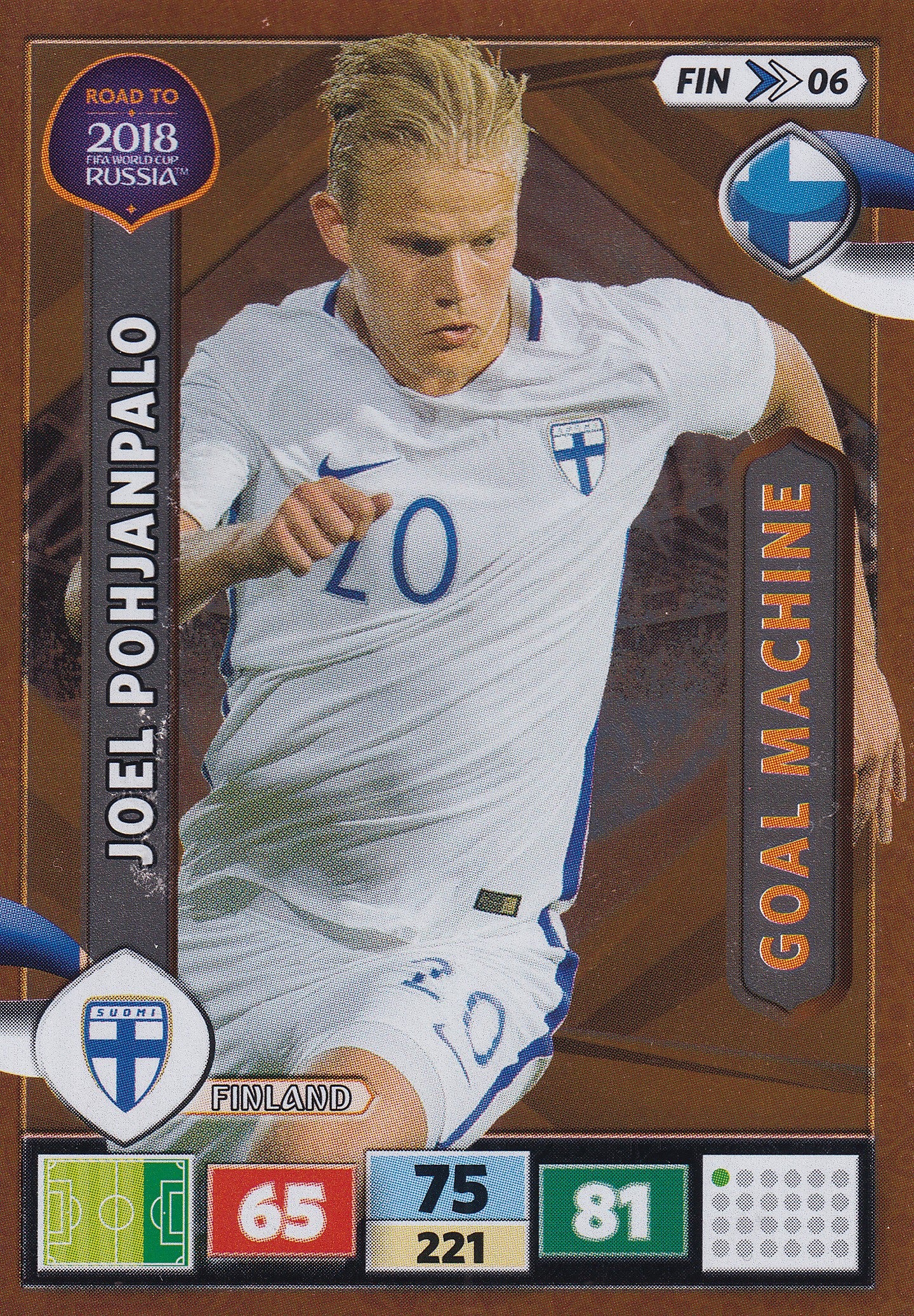 FIN-06. JOEL POHJANPALO - FINLAND - GOAL MACHINE