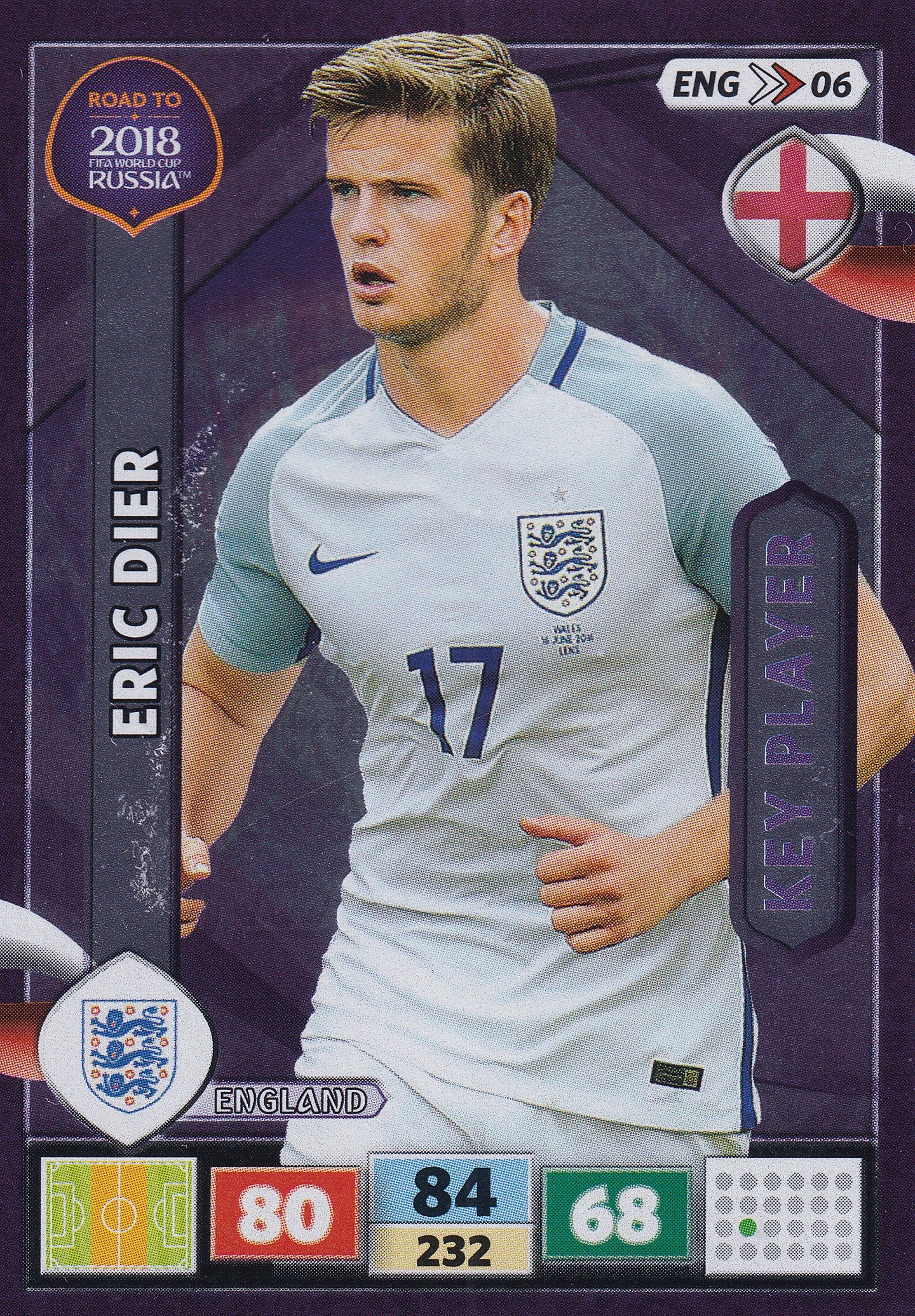 ENG-06. ERIC DIER - ENGLAND - KEY PLAYER