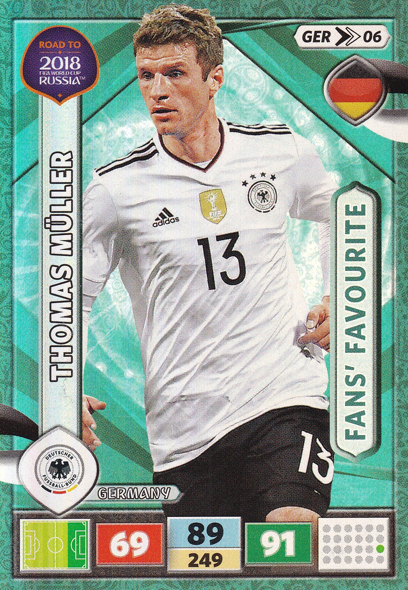 GER-06. THOMAS MÜLLER - GERMANY - FANS’ FAVOURITE