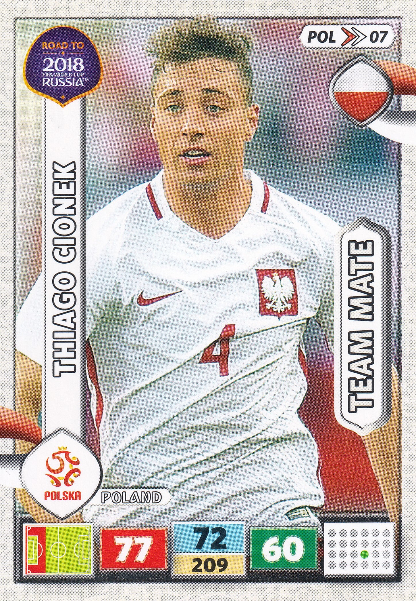 POL-07. THIAGO CIONEK - POLAND