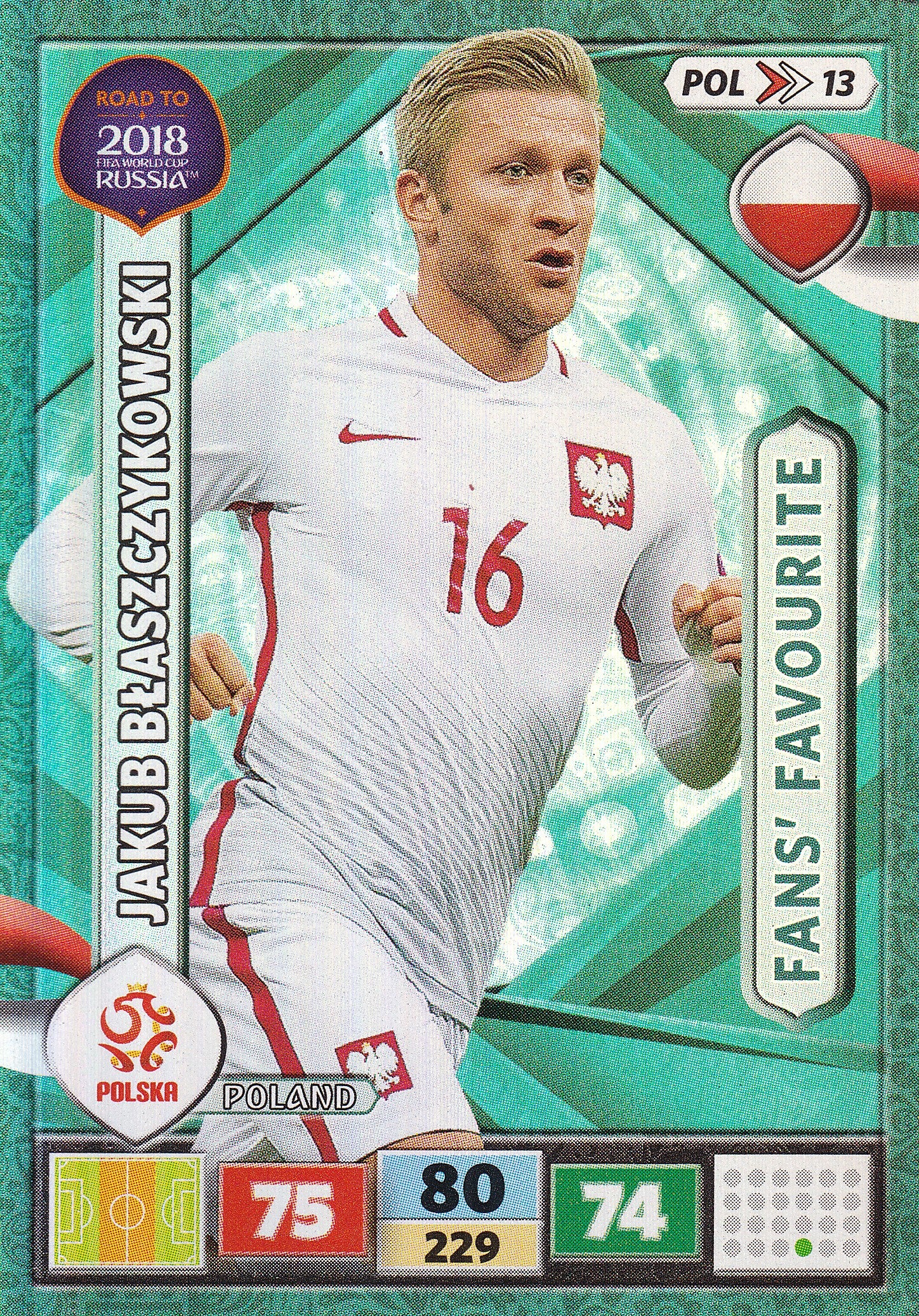 POL-13. JAKUB BLASZCZYKOWSKI - POLAND - FANS’ FAVOURITE
