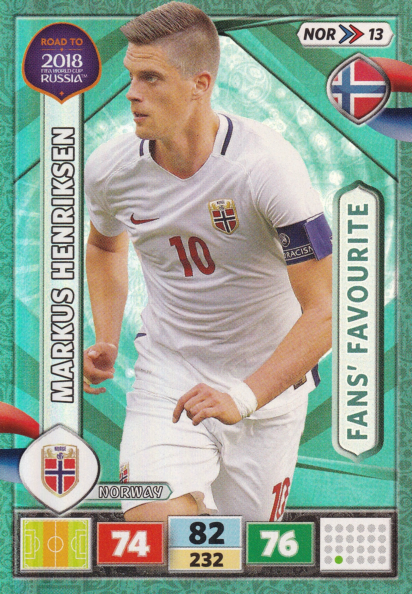 NOR-13. MARKUS HENRIKSEN - NORWAY - FANS’ FAVOURITE