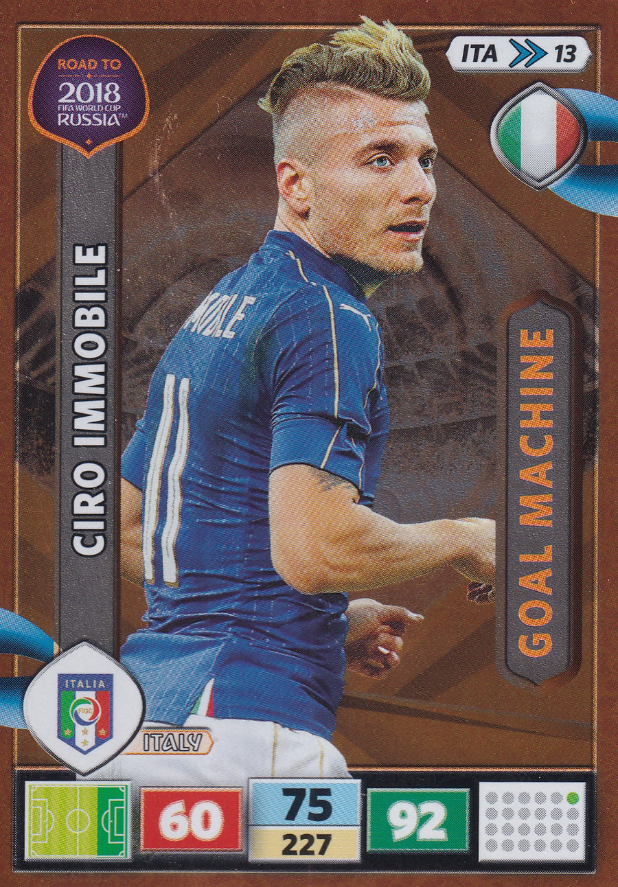 ITA-13. CIRO IMMOBILE - ITALY - GOAL MACHINE