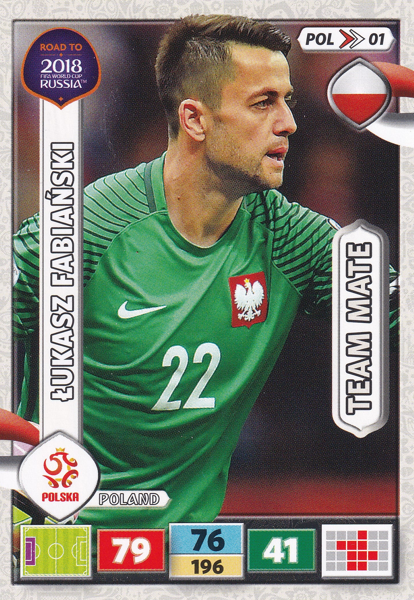 POL-01. ŁUKASZ FABIAŃSKI - POLAND