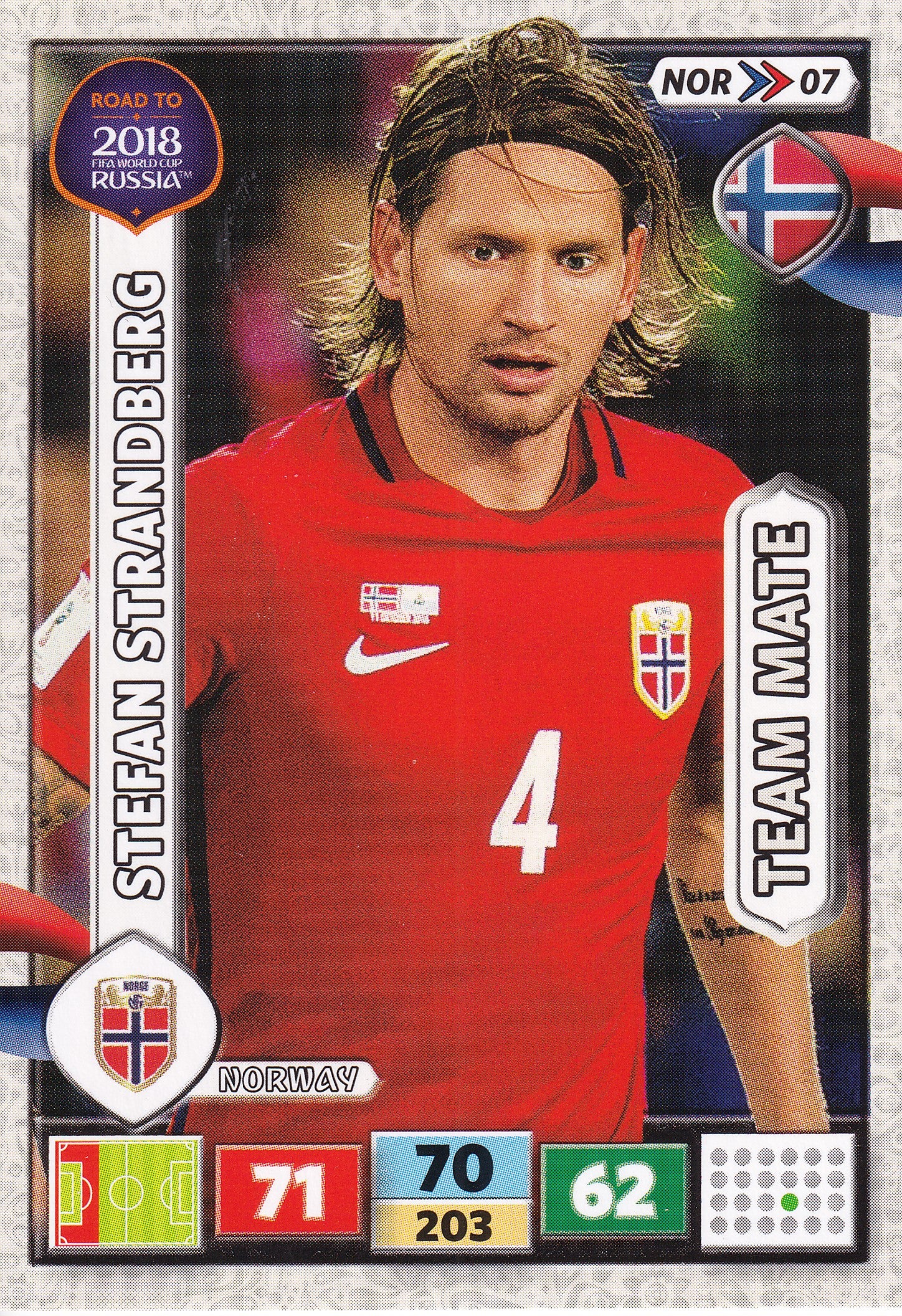NOR-07. STEFAN STRANDBERG - NORWAY