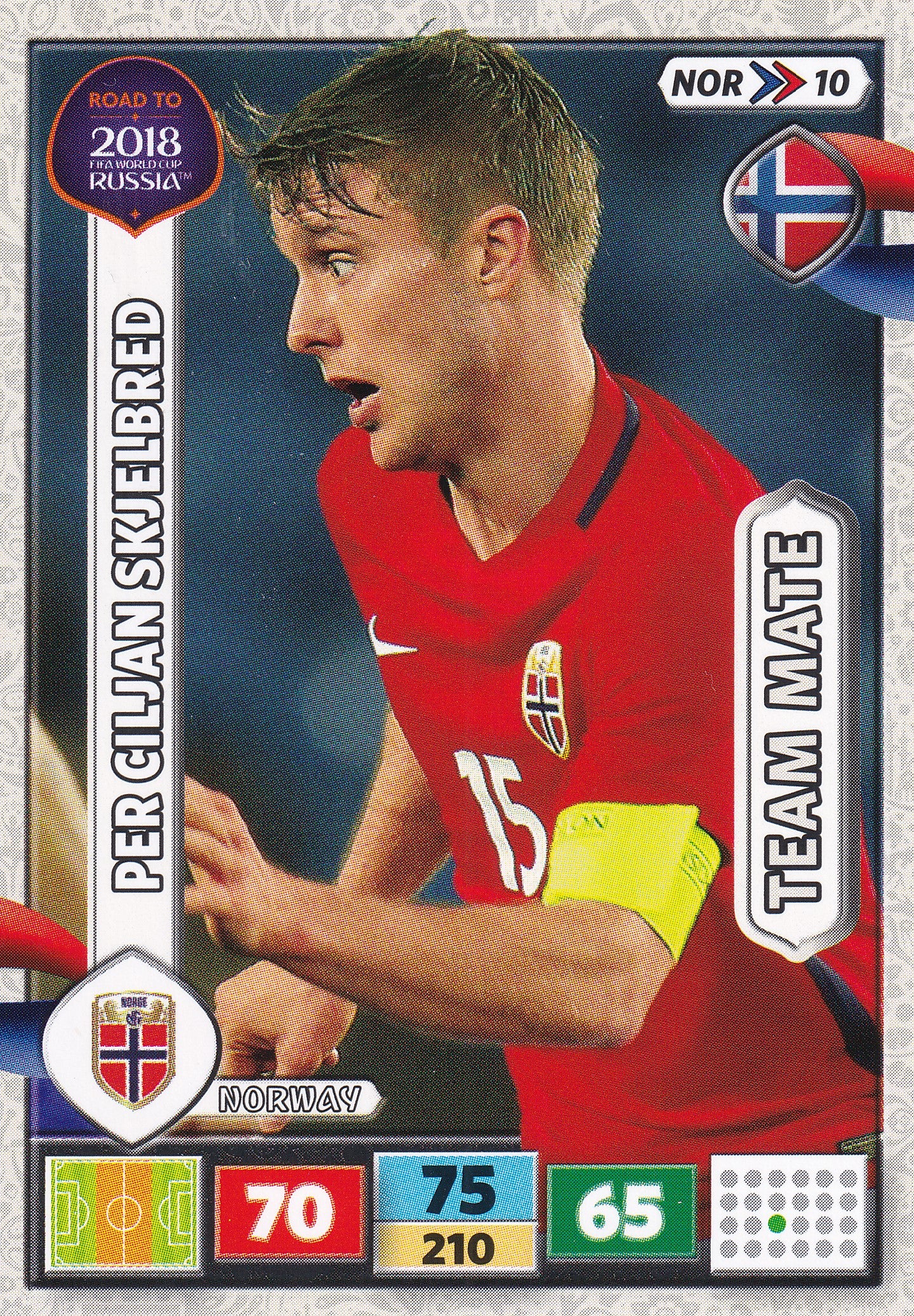 NOR-10. PER CILJAN SKJELBRED - NORWAY