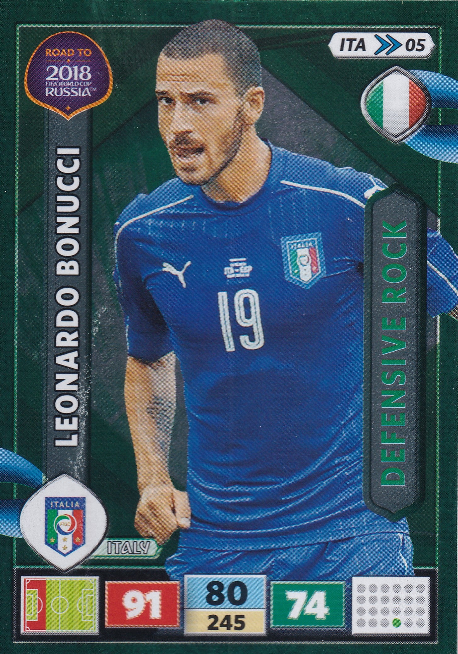 ITA-05. LEONARDO BONUCCI - ITALY - DEFENSIVE ROCK