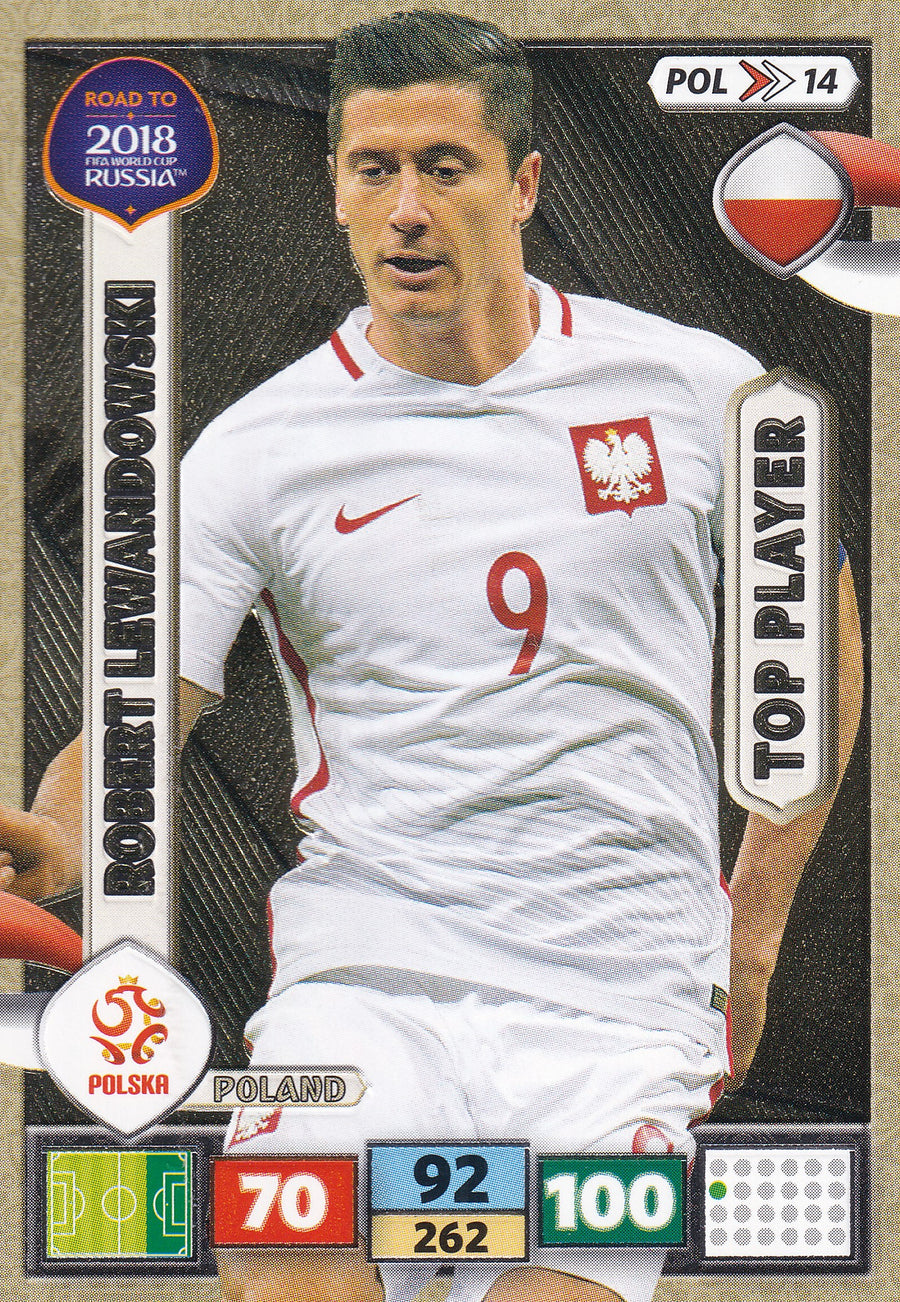 POL-14. ROBERT LEWANDOWSKI - POLAND - TOP PLAYER
