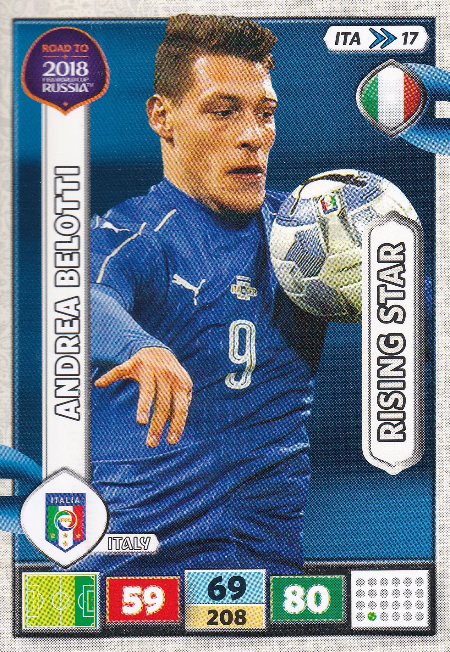 ITA-17. ANDREA BELIOTTI - ITALY