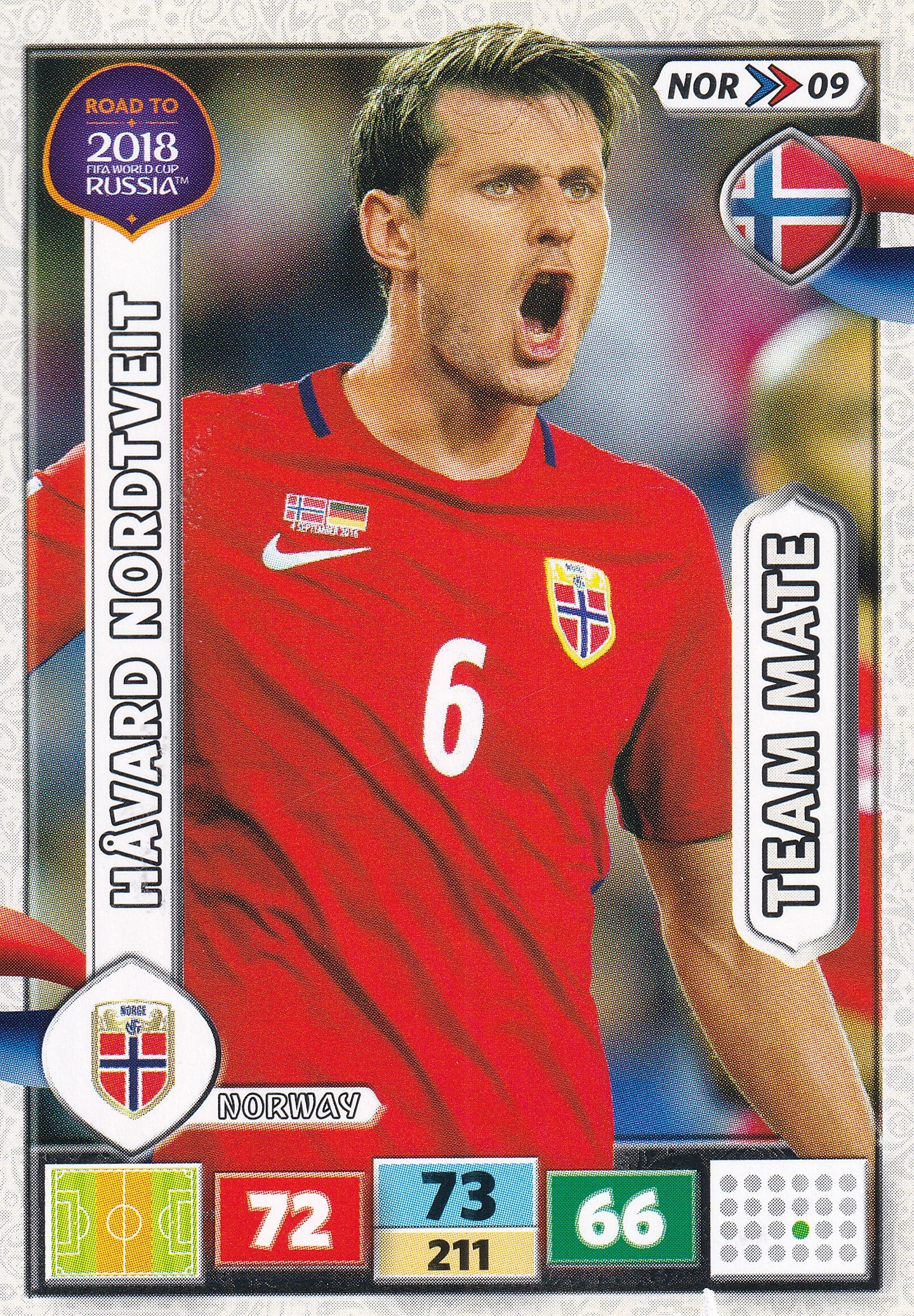 NOR-09. HÅVARD NORDTVEIT - NORWAY