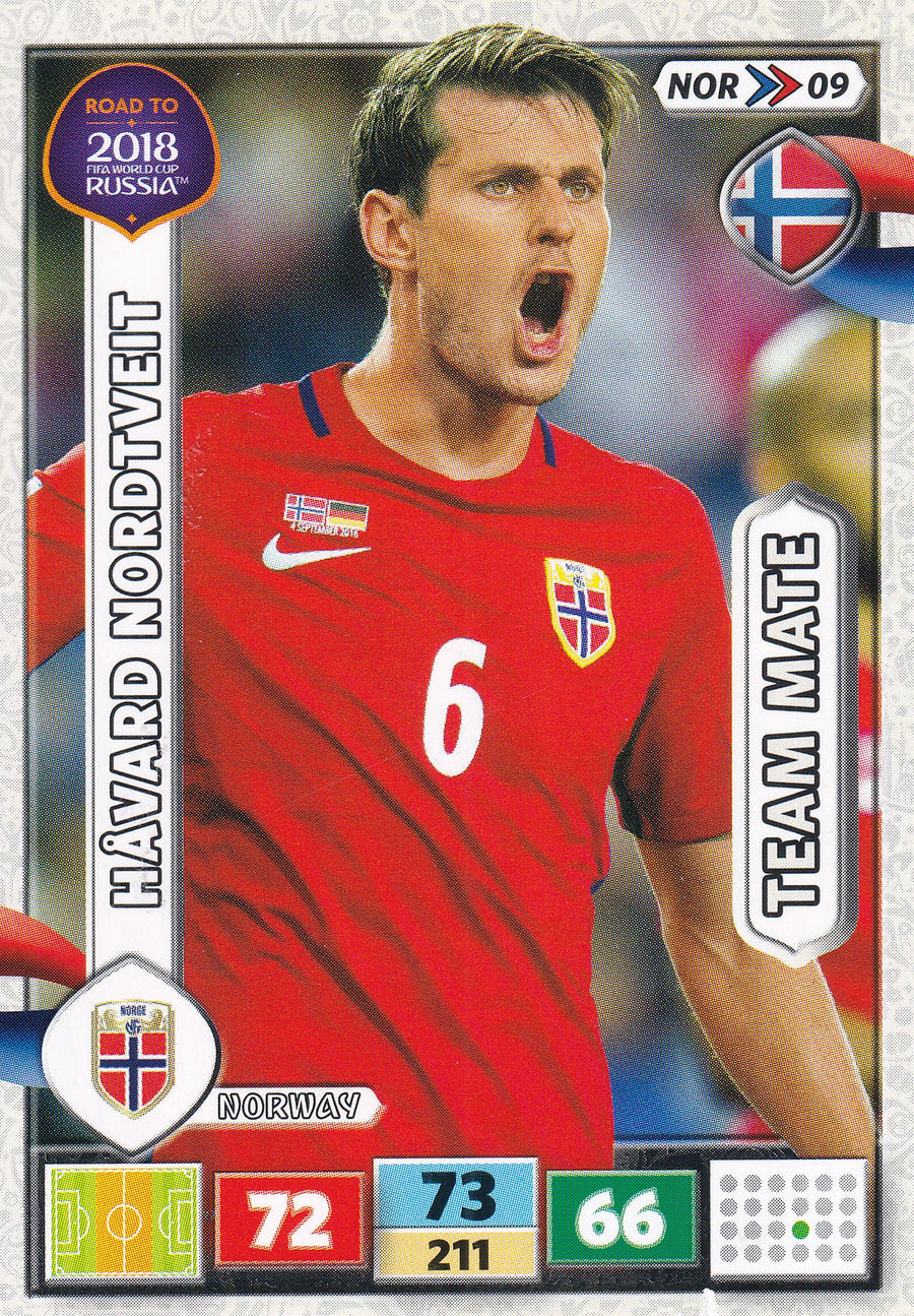 NOR-09. HÅVARD NORDTVEIT - NORWAY