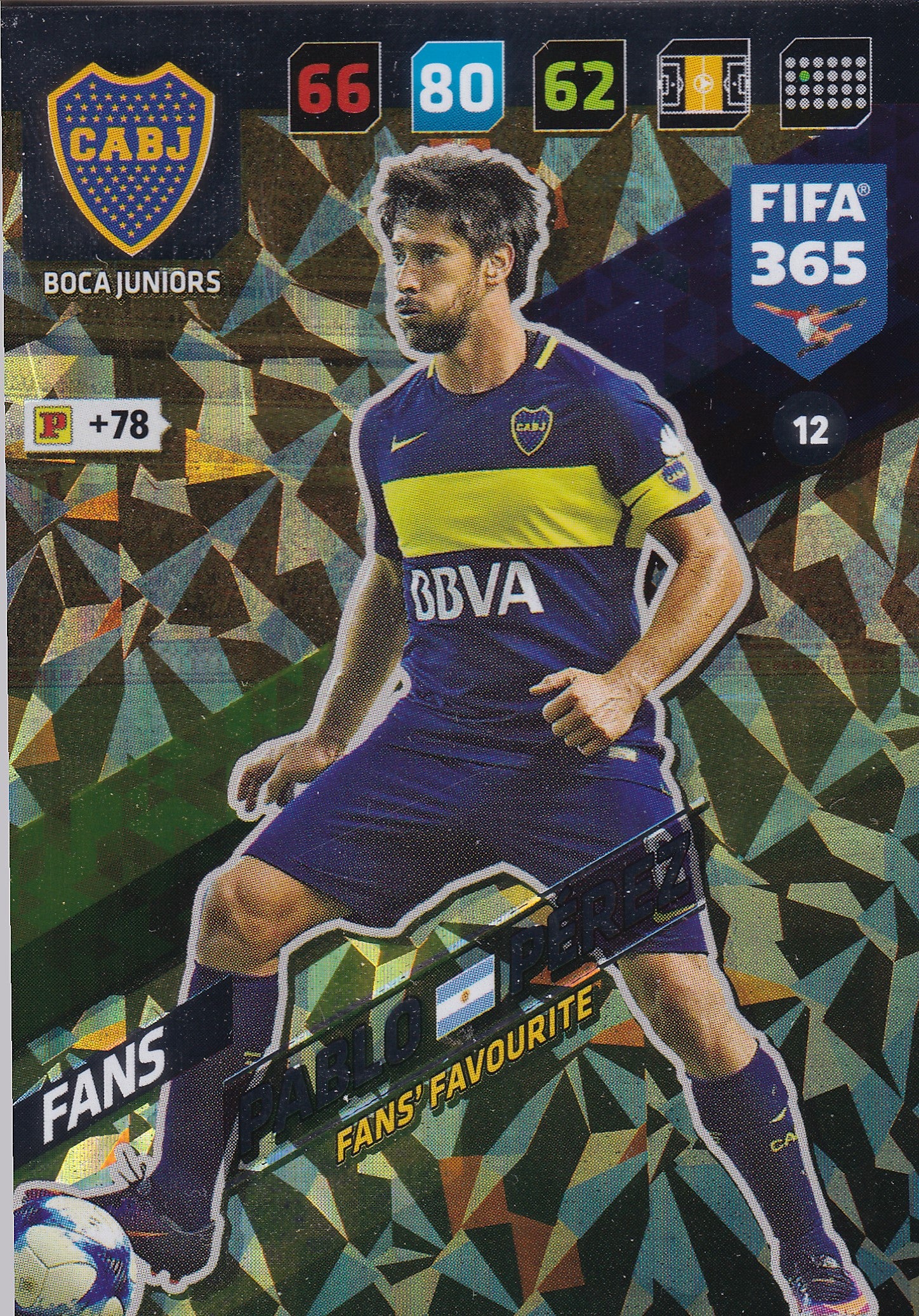 012. PABLO PÉREZ - BOCA JUNIORS - FANS - FANS’ FAVOURITE