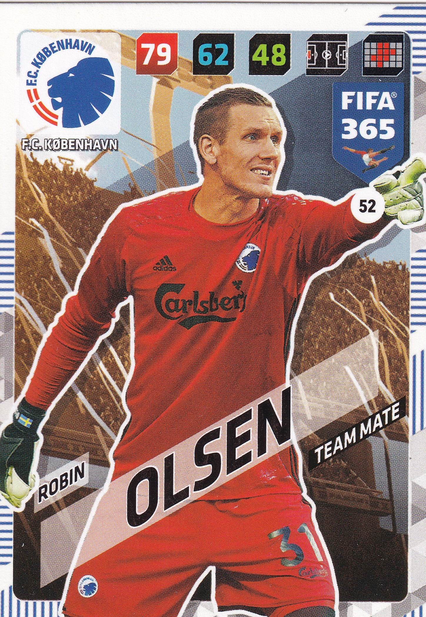 052. ROBIN OLSEN - F.C. KØBENHAVN - TEAM MATE
