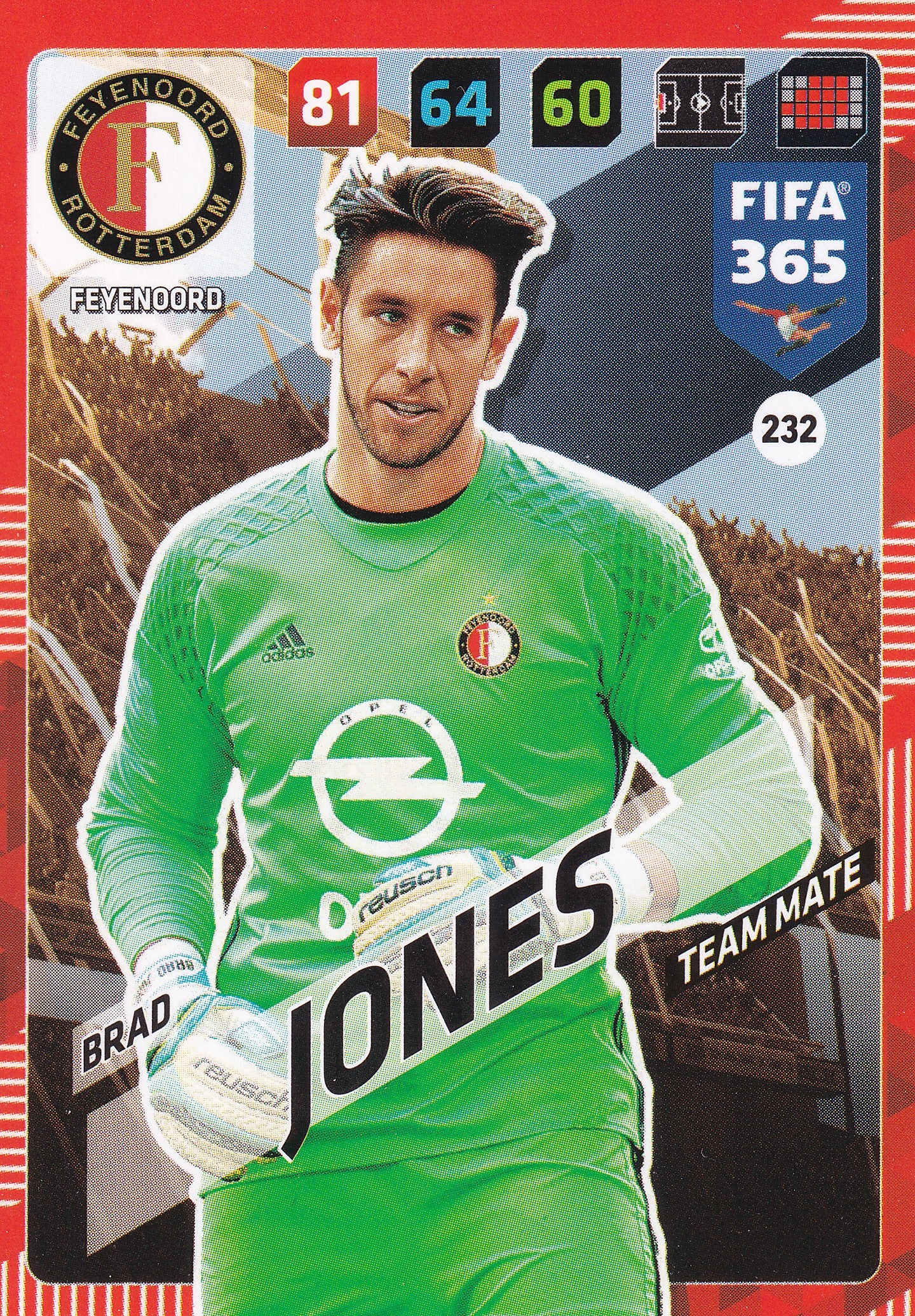 232. BRAD JONES - FEYENOORD - TEAM MATE