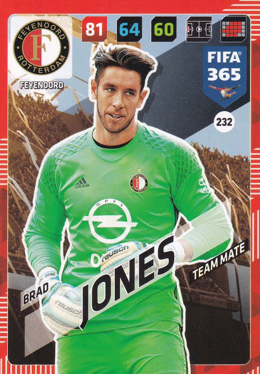 232. BRAD JONES - FEYENOORD - TEAM MATE