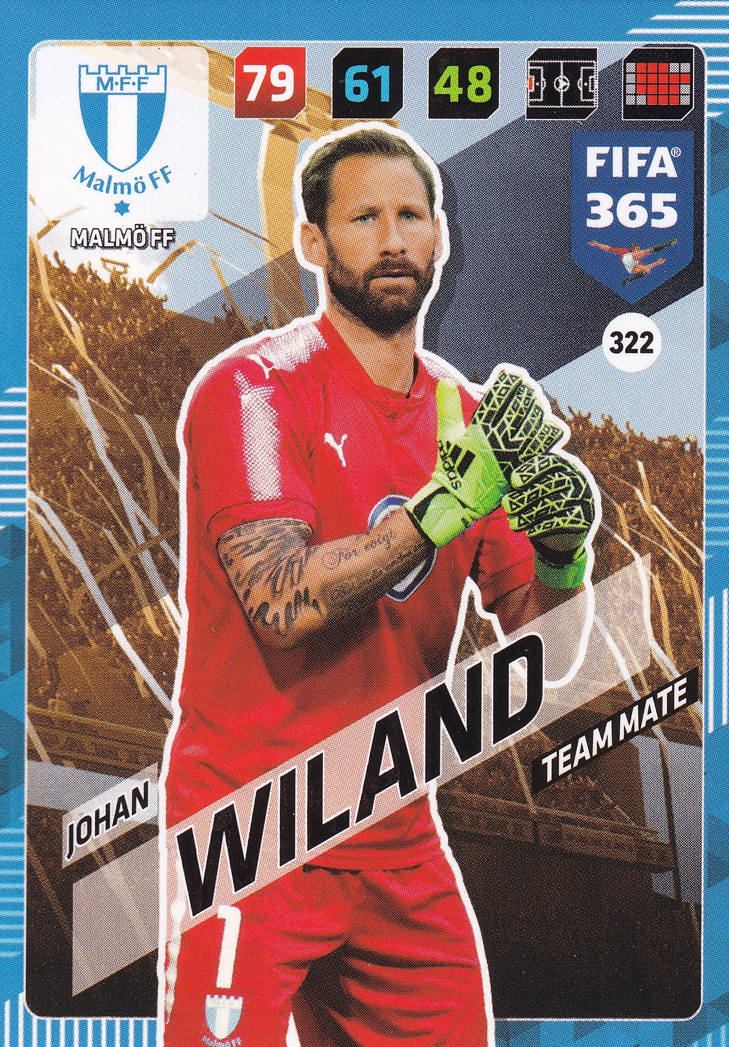 322. JOHAN WILAND - MALMÖ FF - TEAM MATE