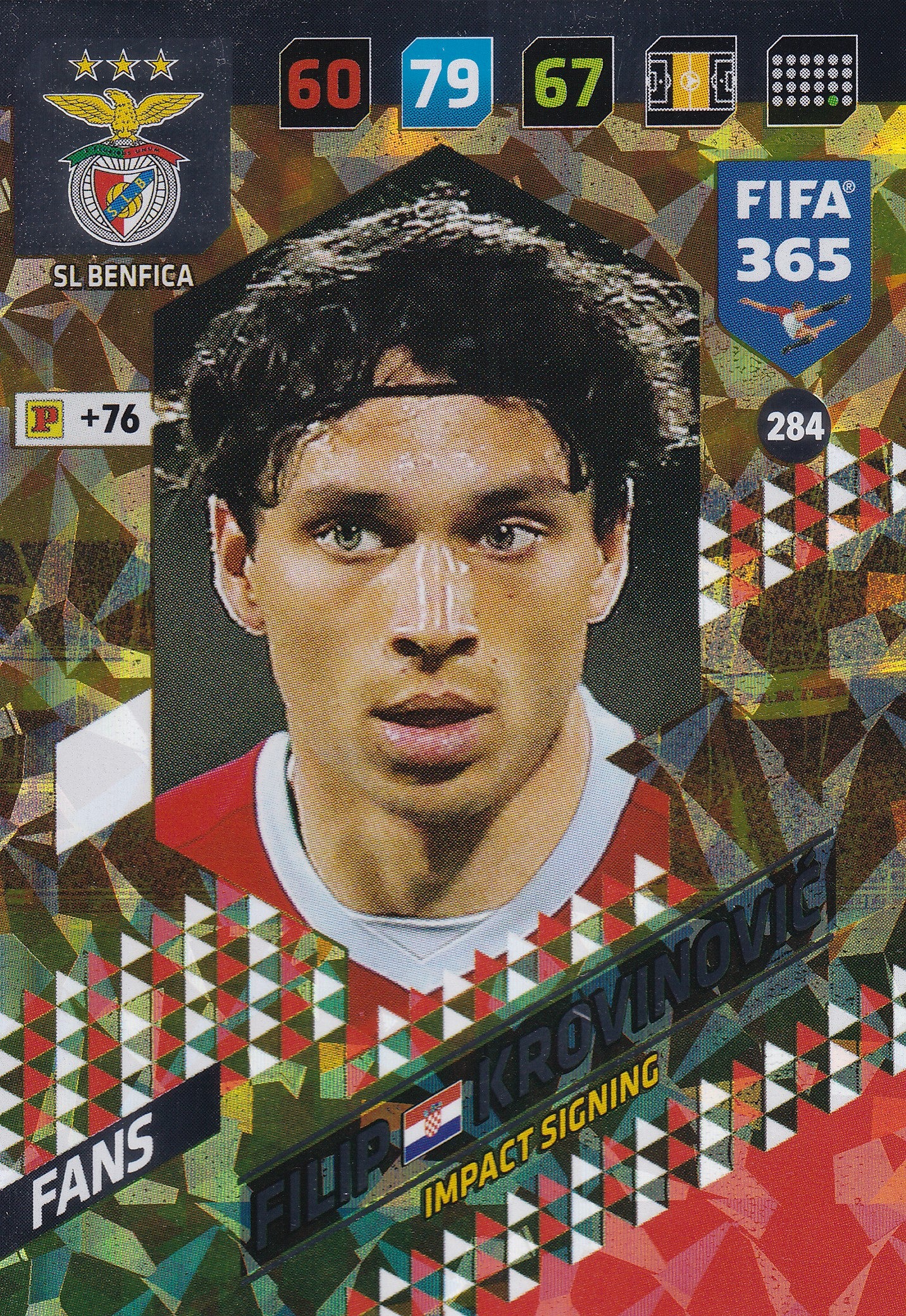 284. FILIP KROVINOVIC -  SL BENFICA - IMPACT SIGNING