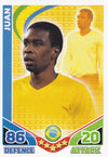025. JUAN - BRAZIL