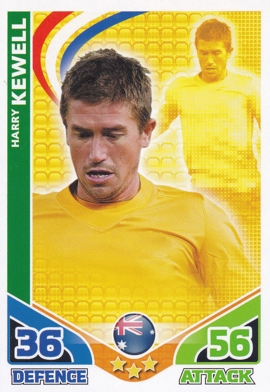 019. HARRY KEWELL - AUSTRALIA