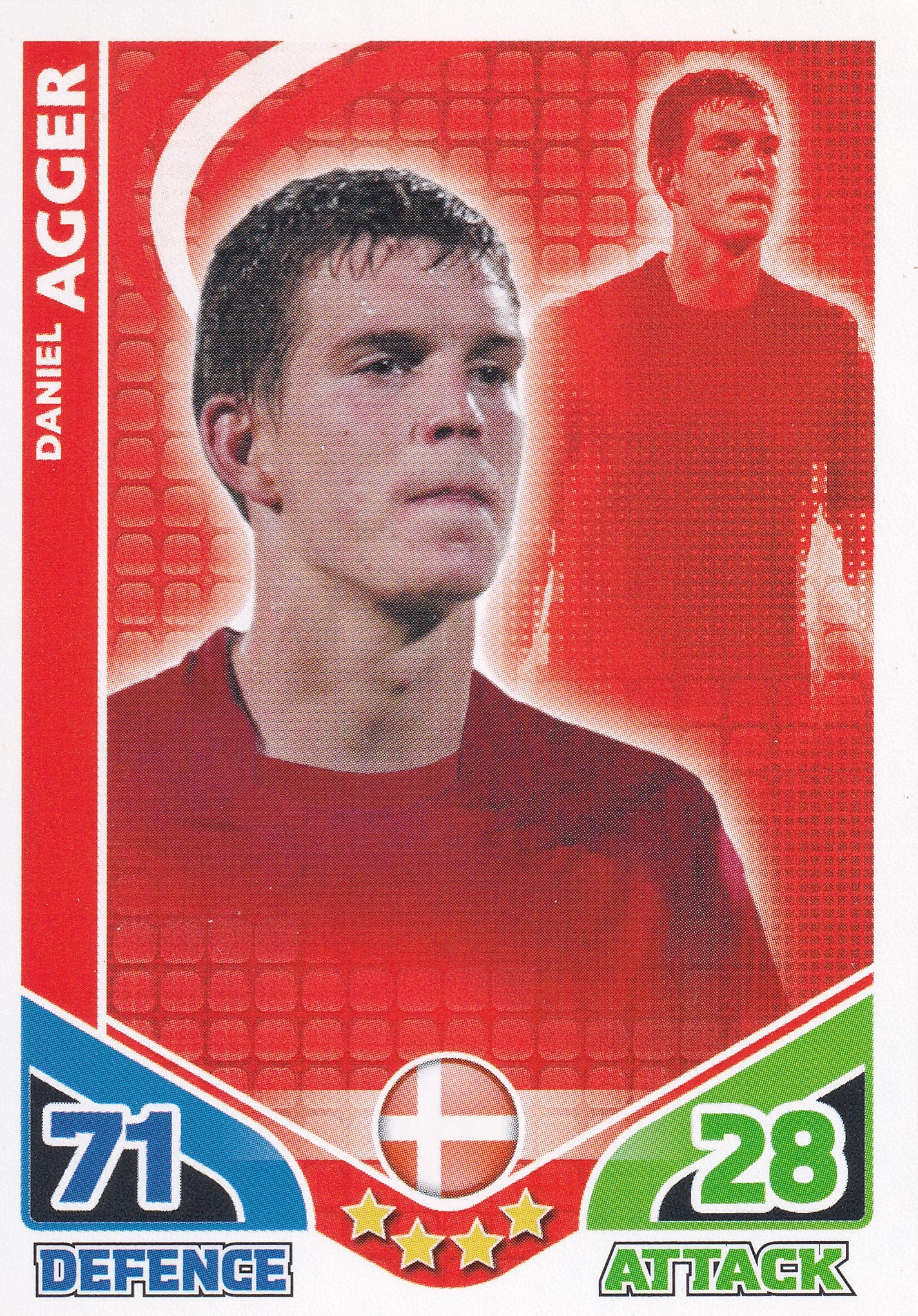 048. DANIEL AGGER - DENMARK