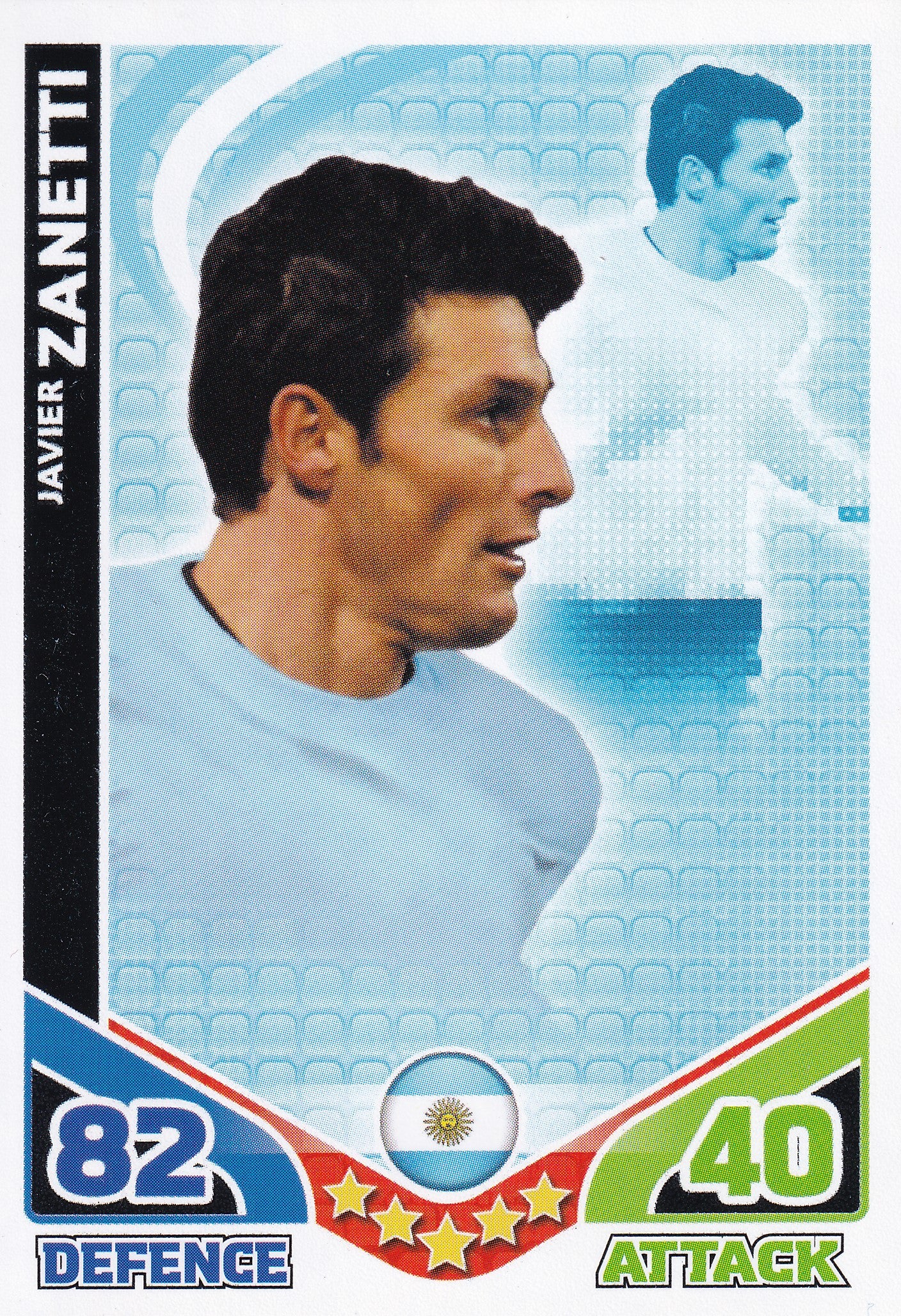 006. JAVIER ZANETTI - ARGENTINA