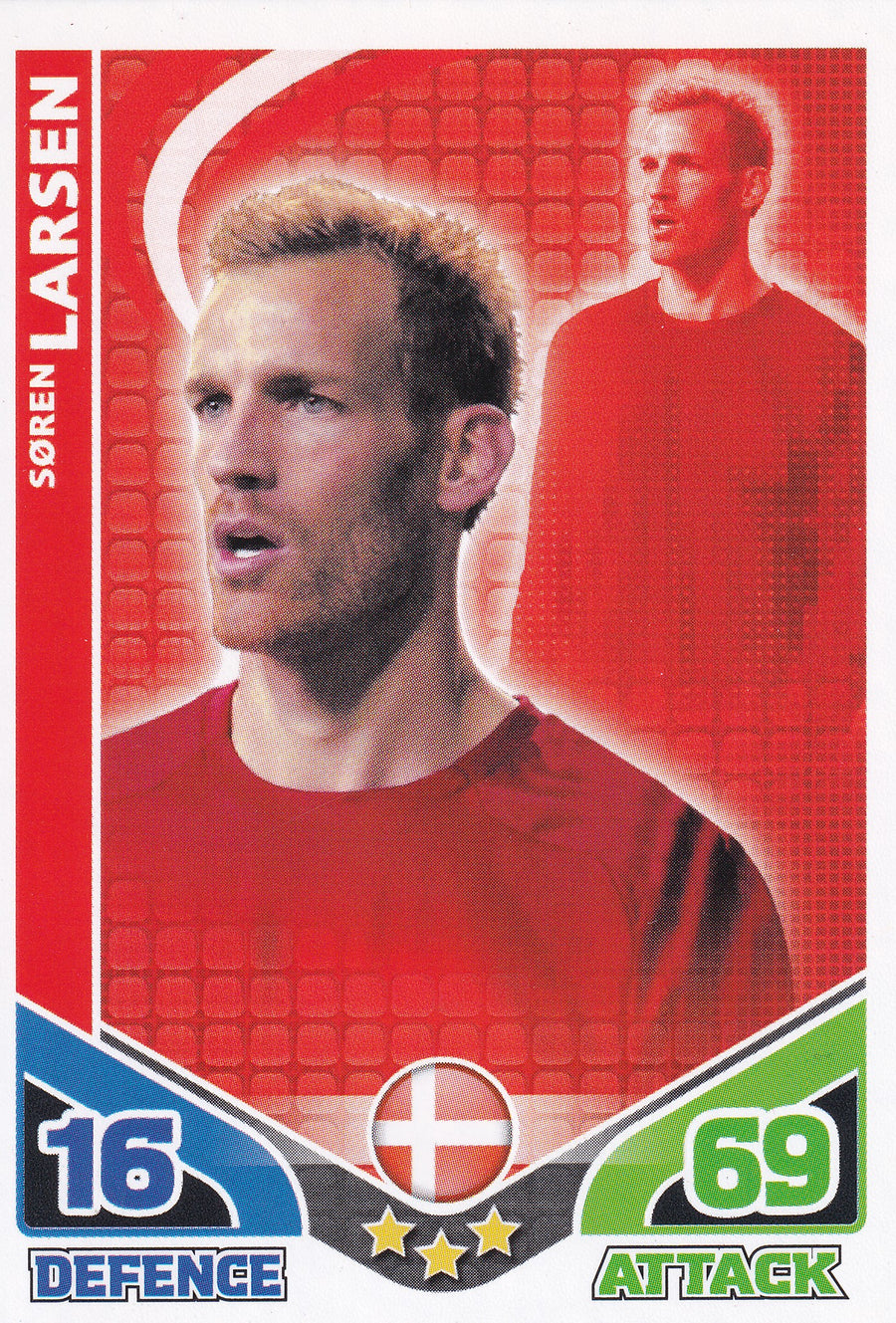054. SØREN LARSEN - DENMARK