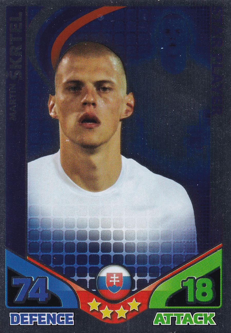 202. MARTIN SKRTL - SLOVAKIA - STAR PLAYER