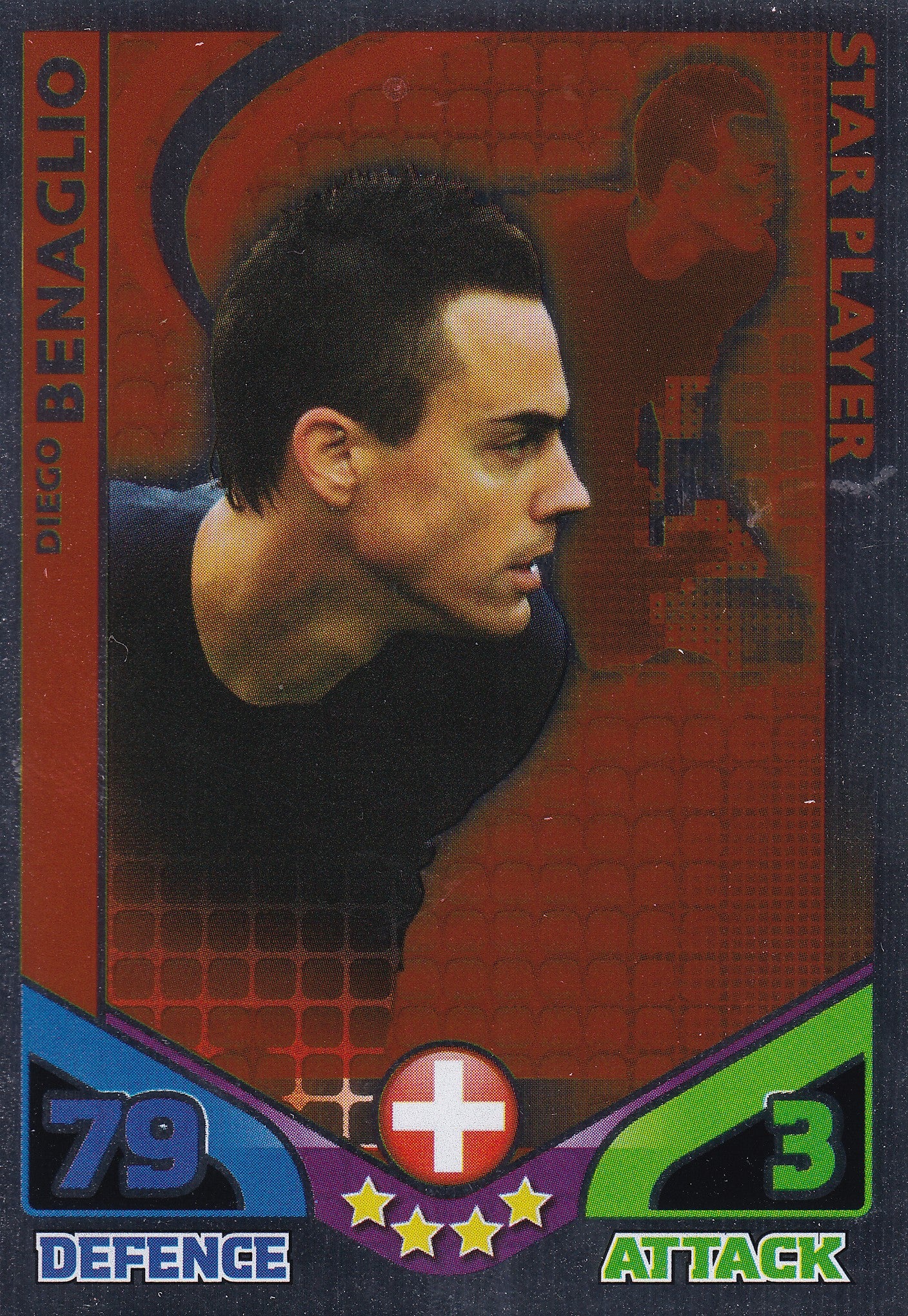 232. DIEGO BENAGLIO - SWITZERLAND - STAR PLAYER