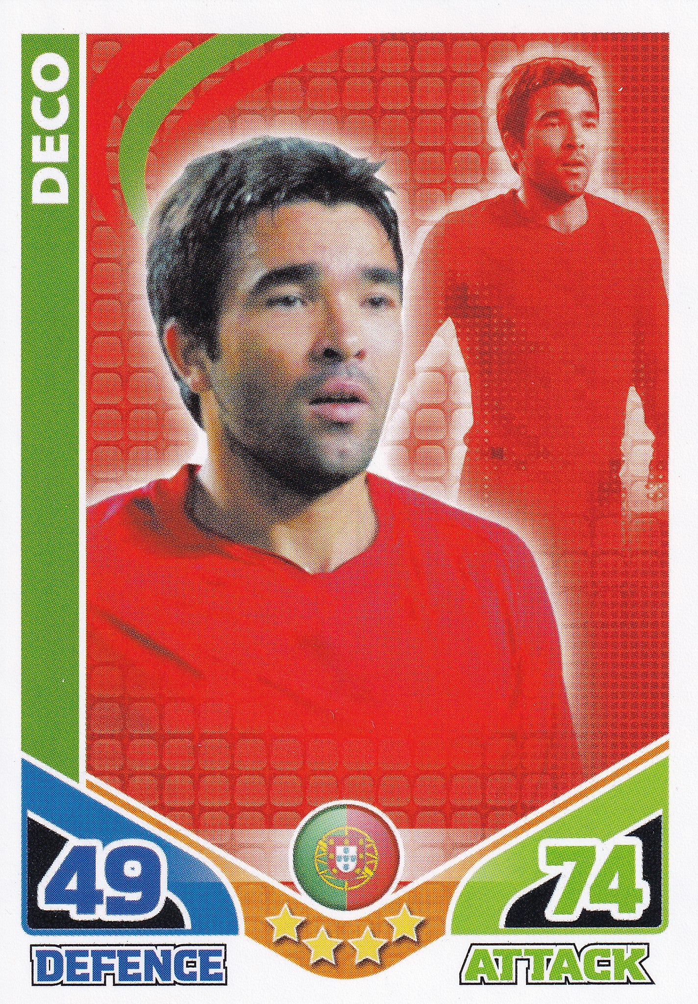 190. DECO - PORTUGAL