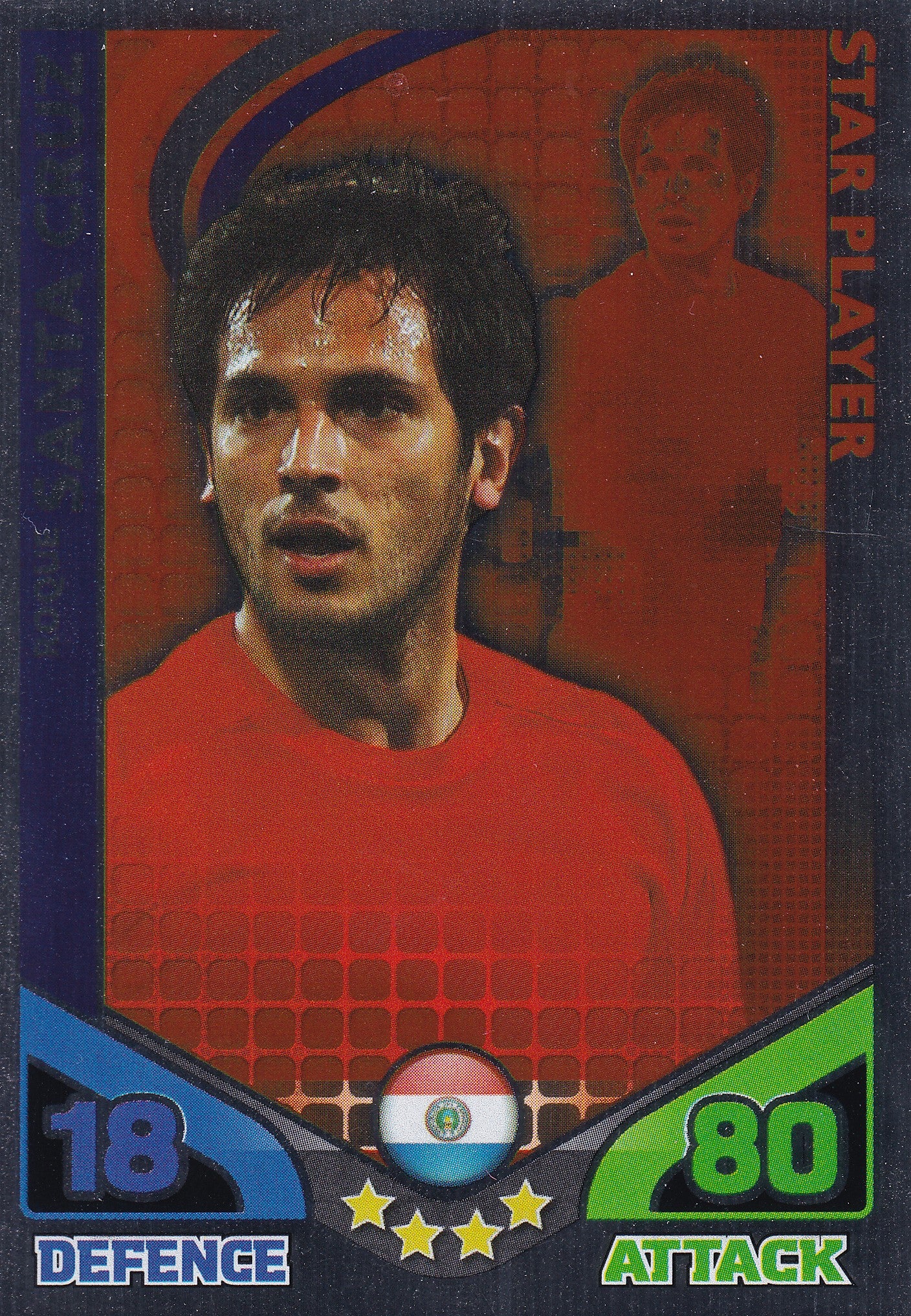 181. ROQUE SANTA CRUZ - PARAGUAY - STAR PLAYER