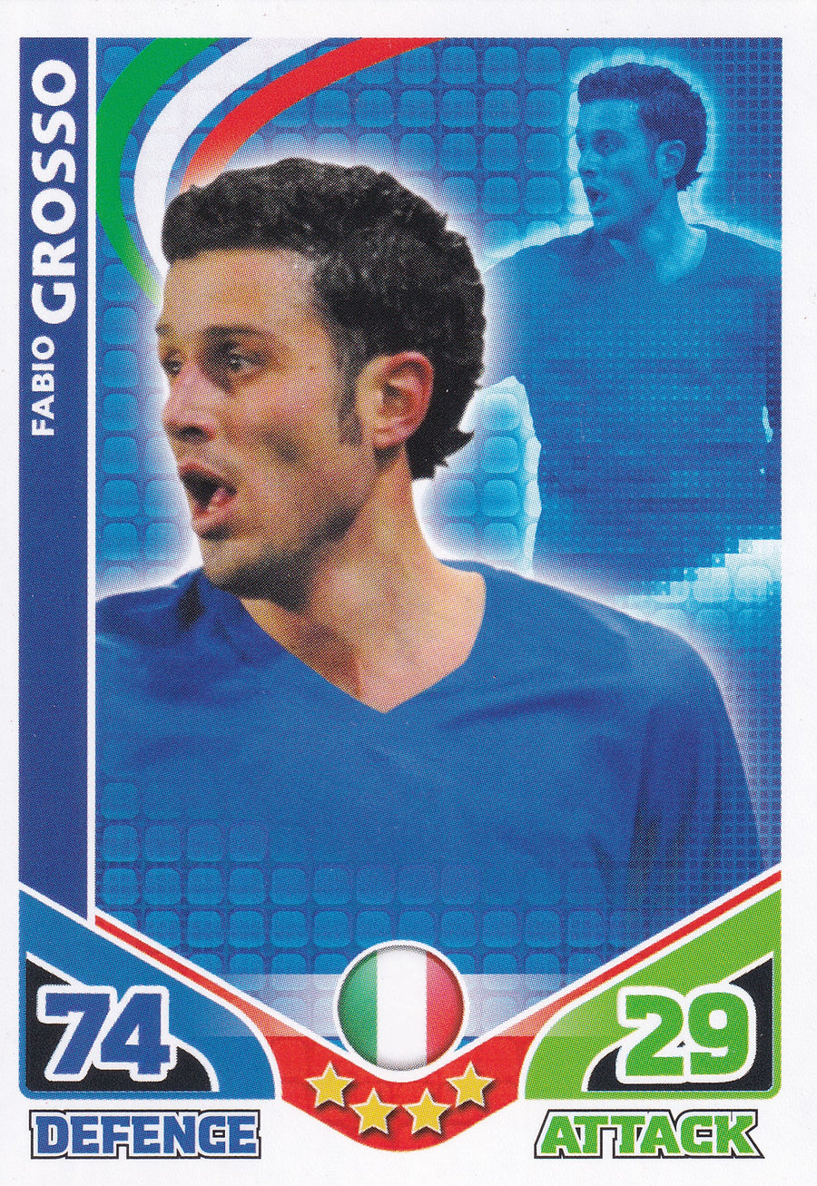 133. FABIO GROSSO - ITALY