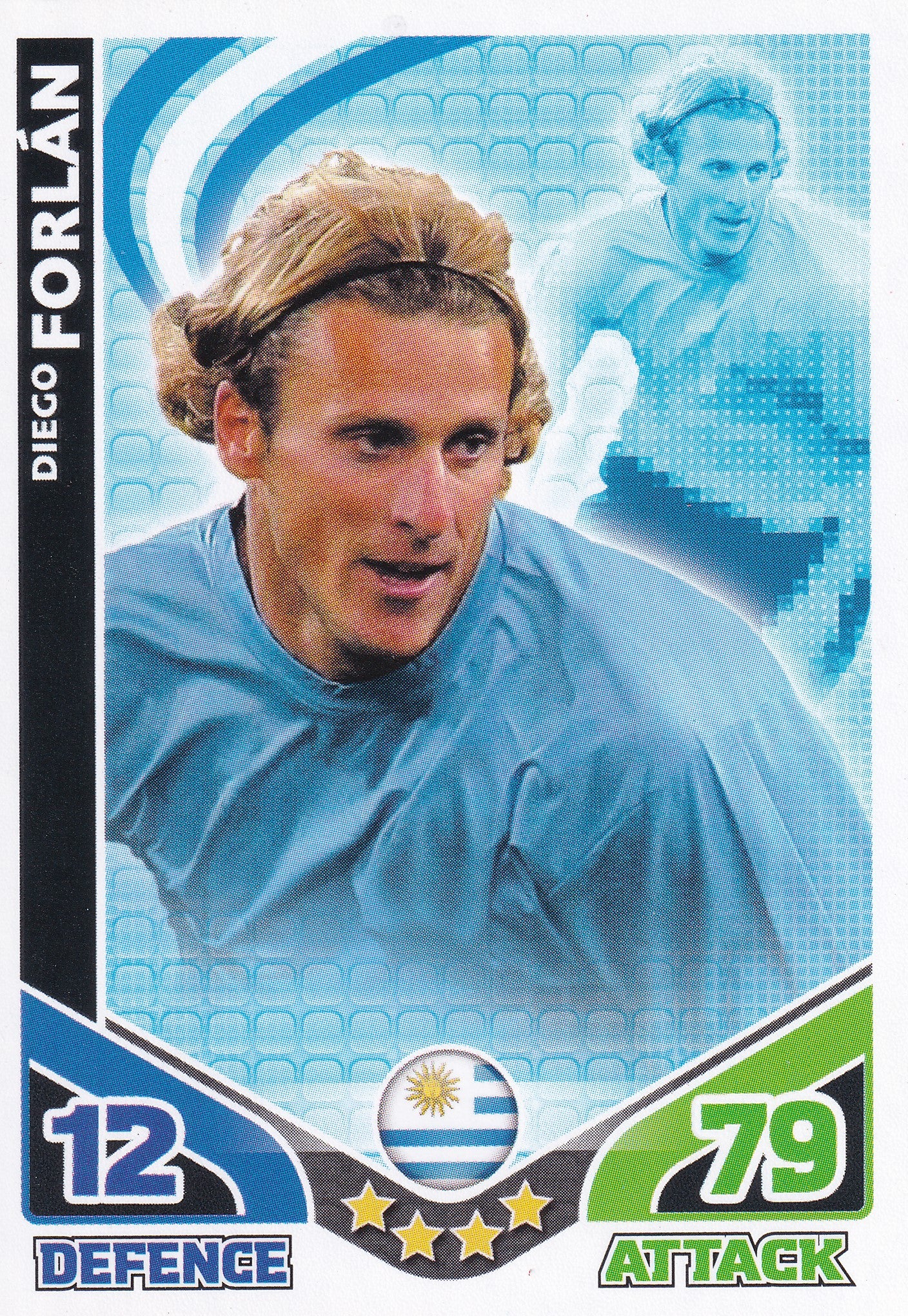 241. DIEGO FORLAN - URUGUAY