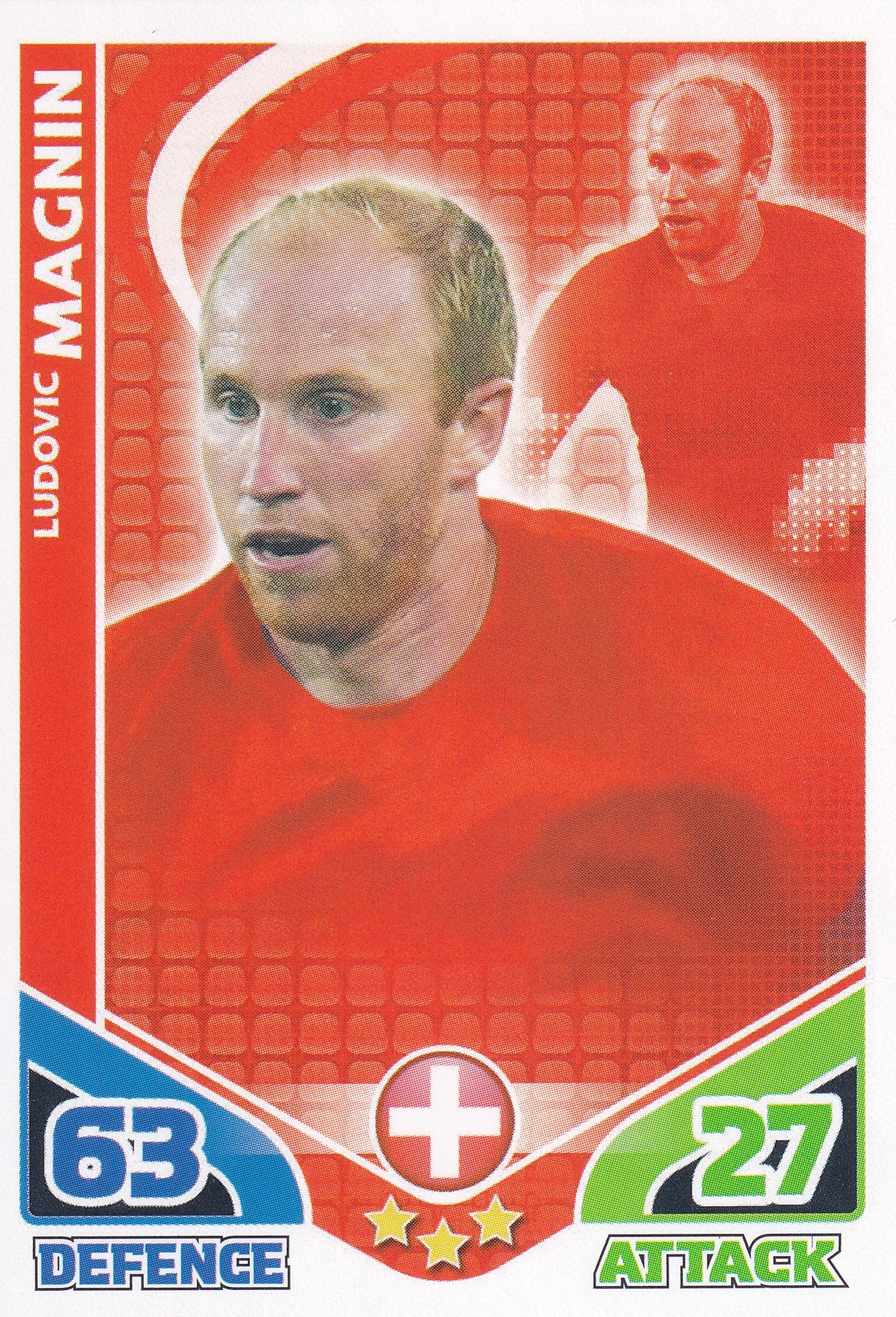 233. LUDOVIC MAGNIN - SWITZERLAND