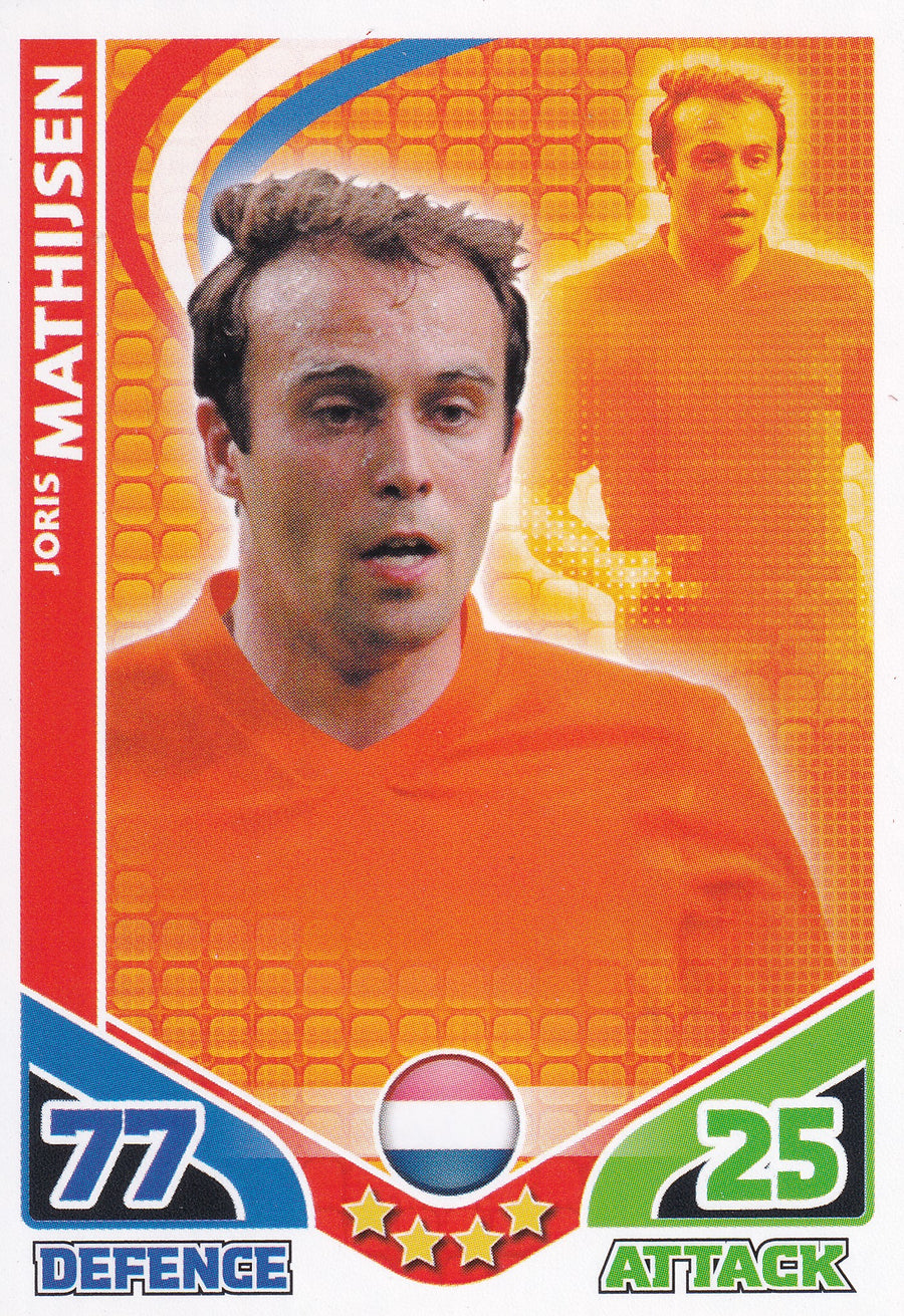 119. JORIS MATHIJSEN - HOLLAND