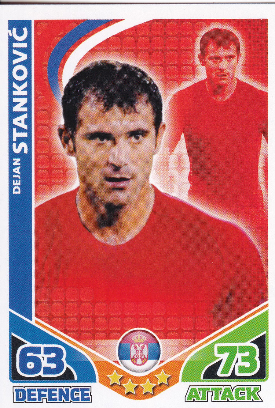 197. DEJAN STANKOVIC - SERBIA