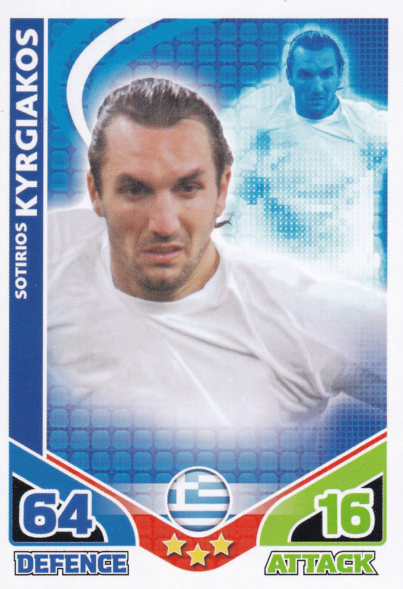 110. SOTIRIOS KYRGIAKOS - GREECE