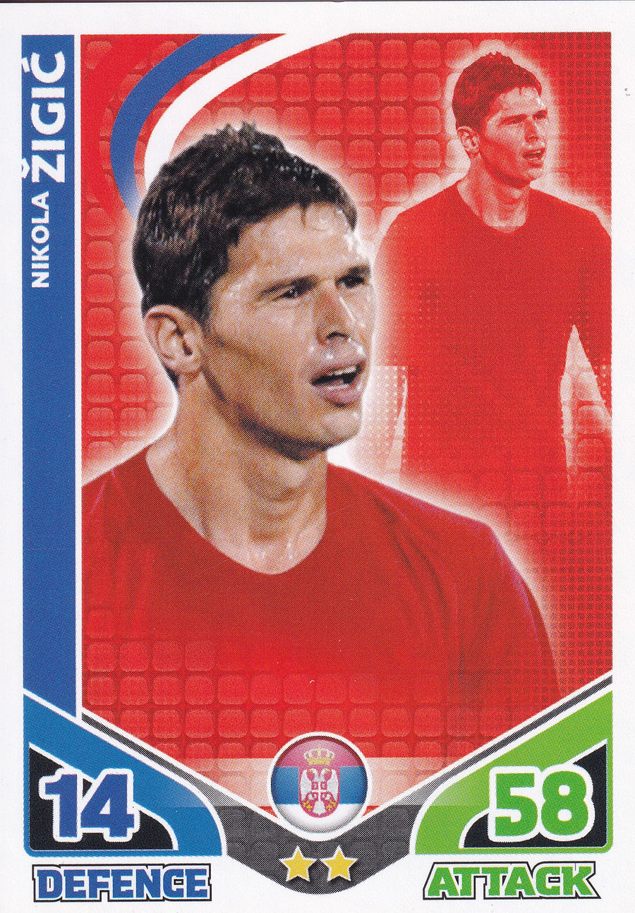201. NIKOLA ZIGIC - SERBIA