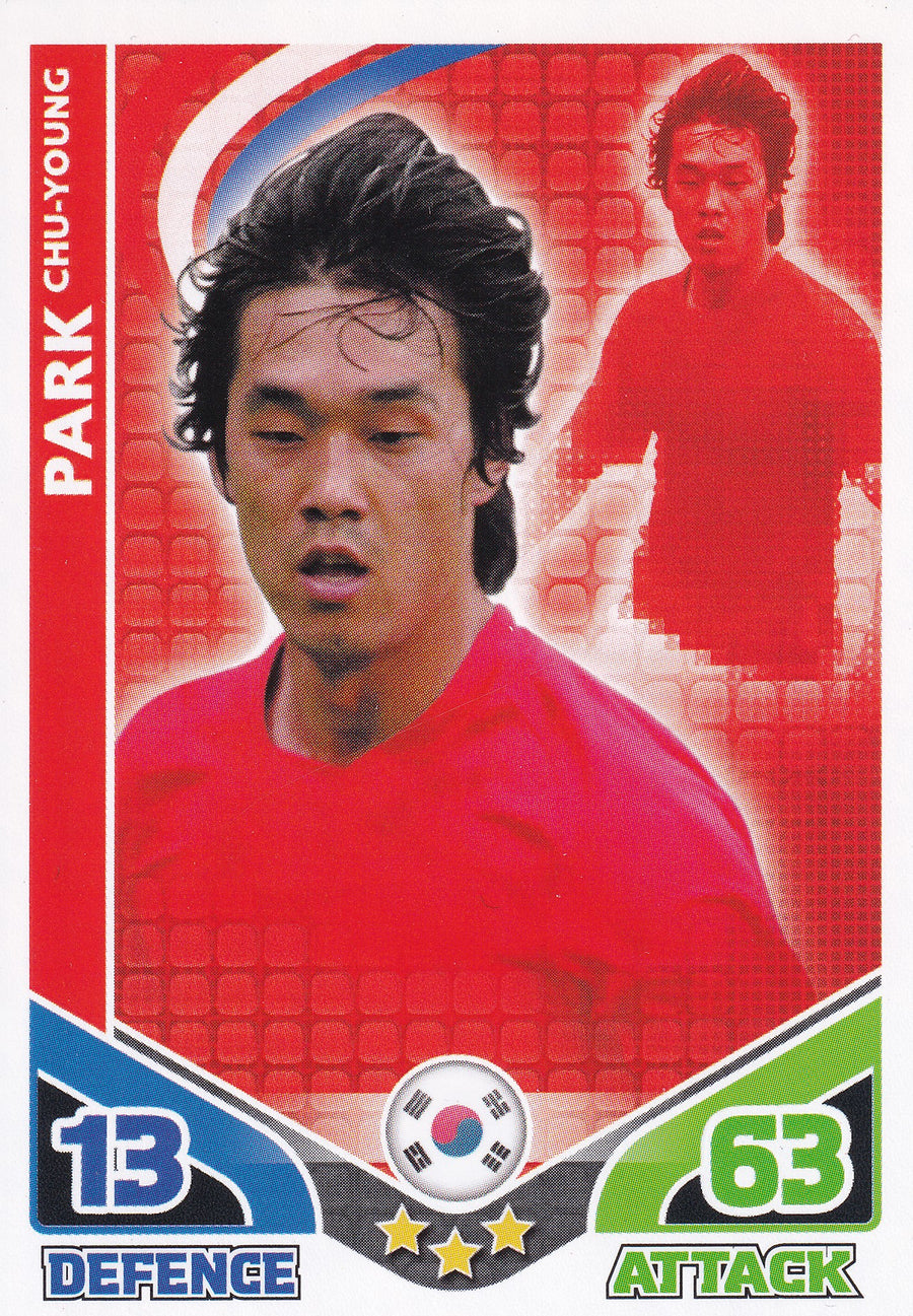 162. PARK CHU-YOUNG - KOREA REPUBLIC