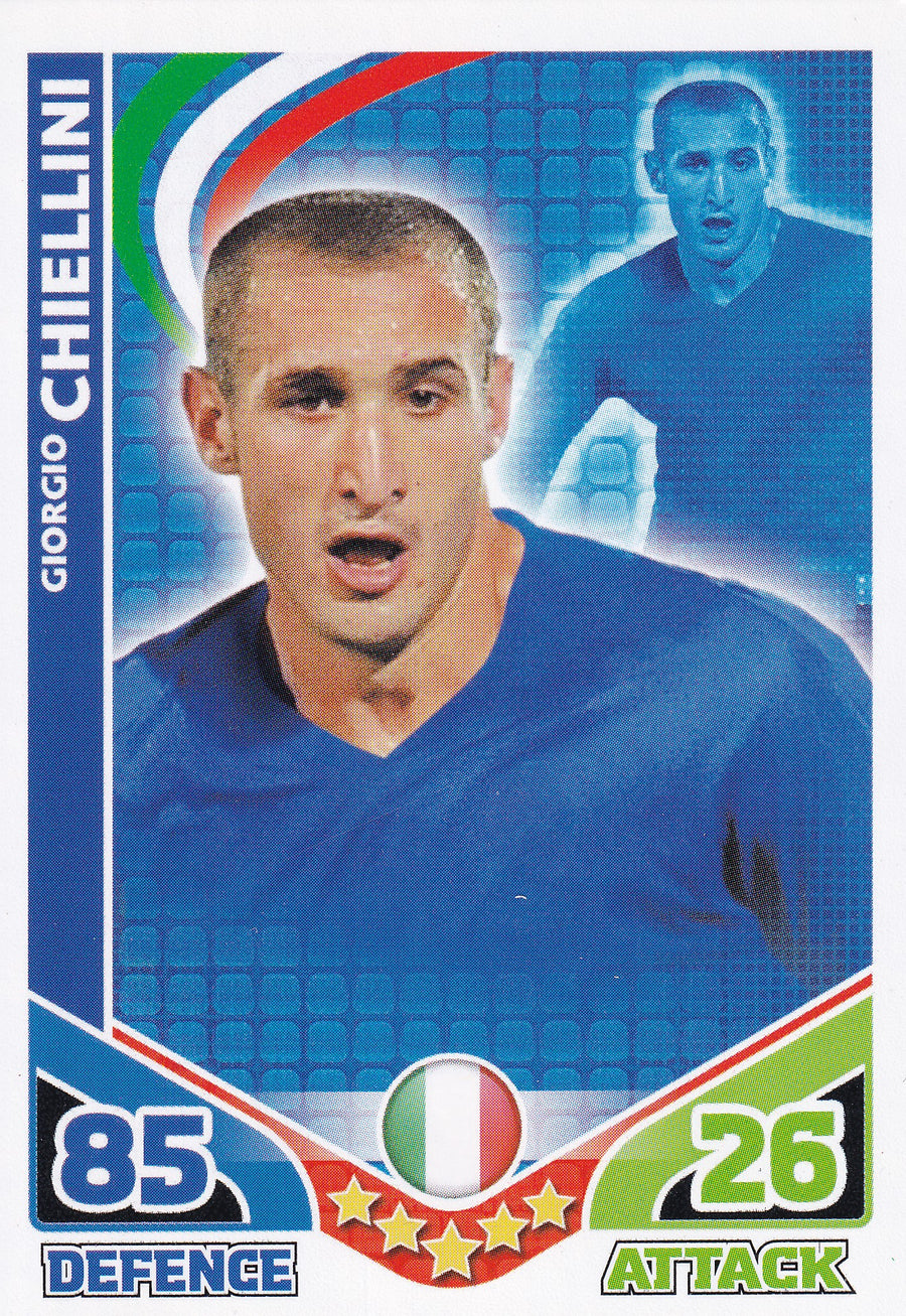 135. GIORGIO CHIELLINI - ITALY