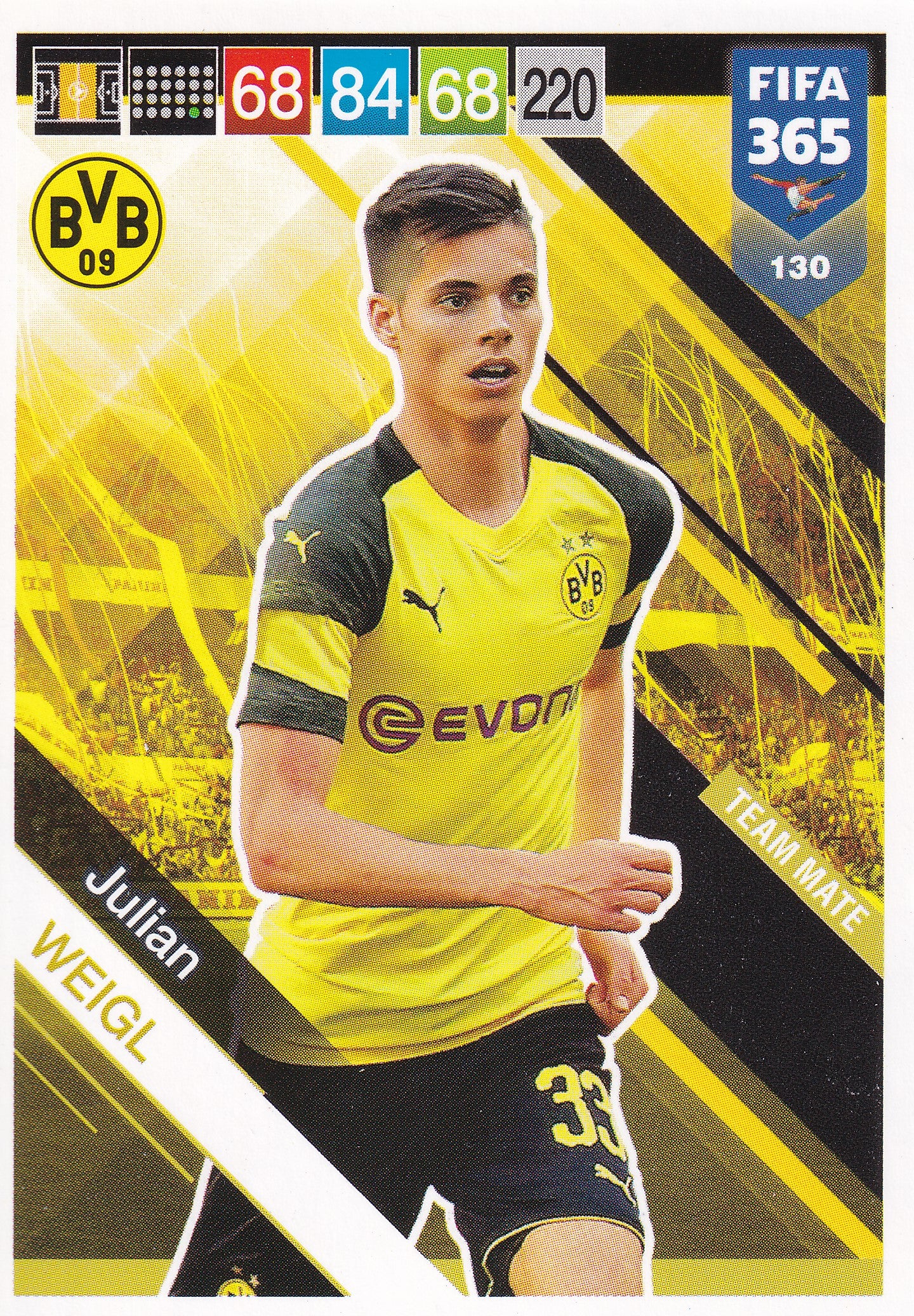 130. JULIAN WEIGL - BORUSSIA DORTMUND - TEAM MATE