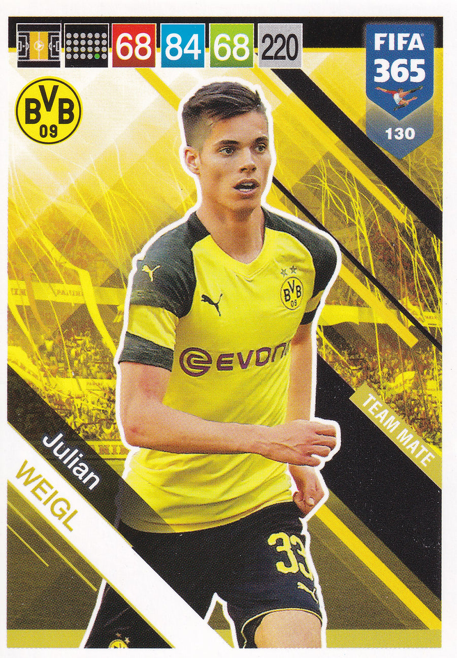 130. JULIAN WEIGL - BORUSSIA DORTMUND - TEAM MATE
