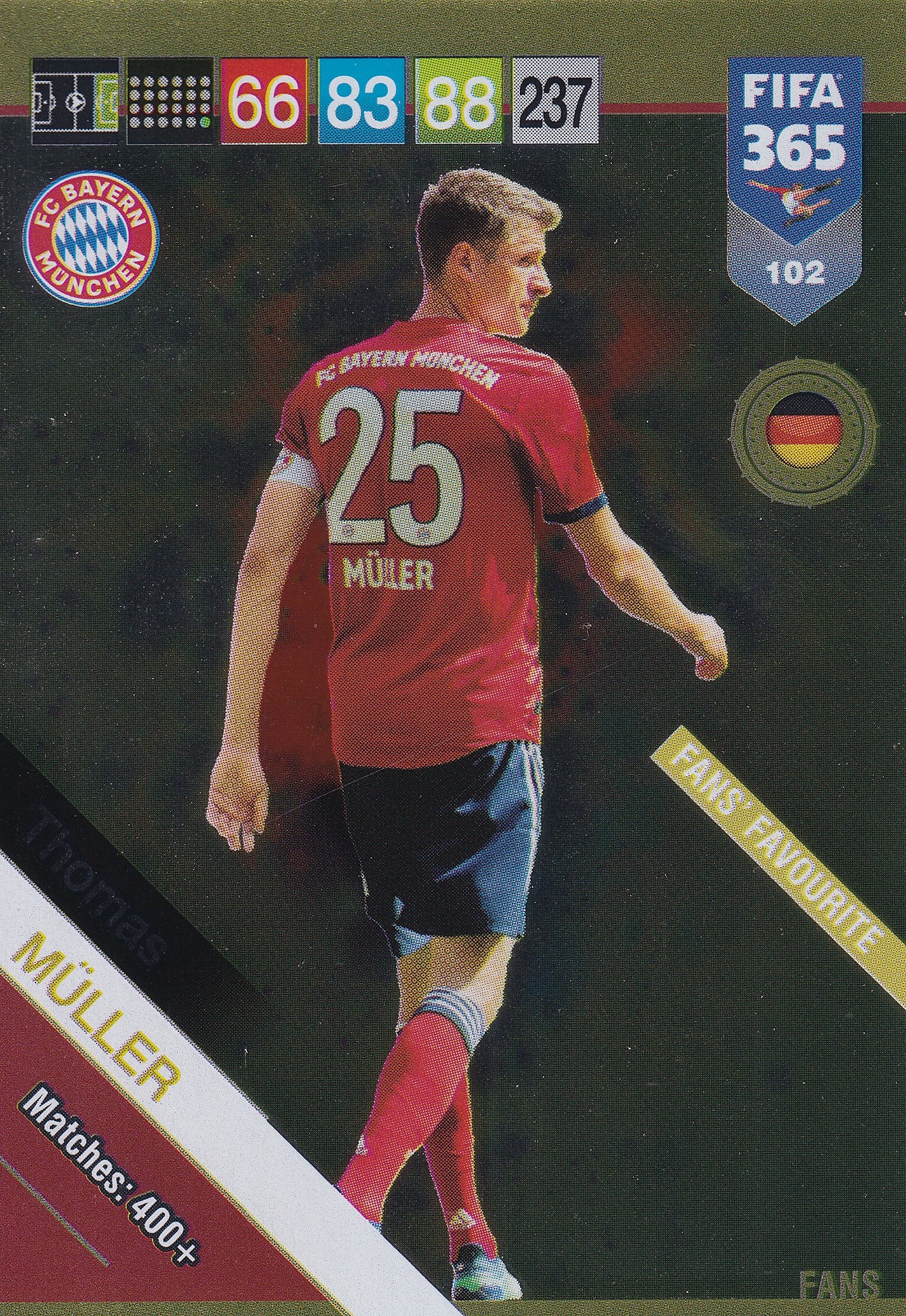 102. THOMAS MÜLLER - BAYERN MÜNCHEN - FANS FAVOURITE