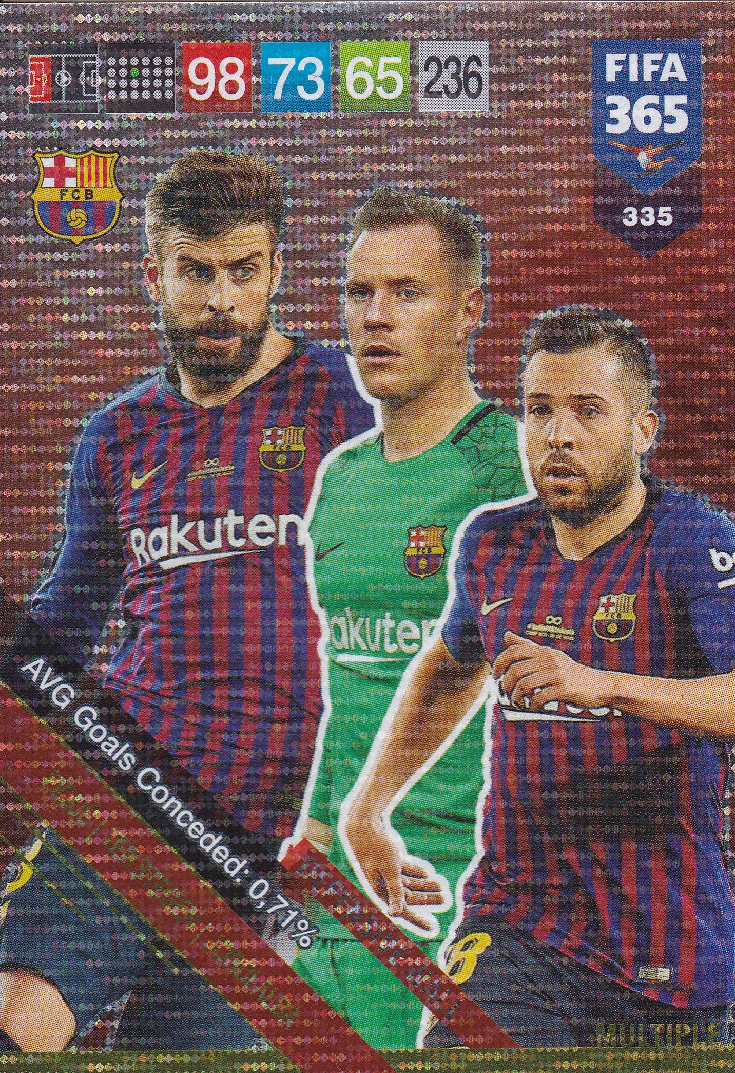 335. PIQUE | TER STEGEN | JORDI ALBA - BARCELONA - DEFENSIVE WALL
