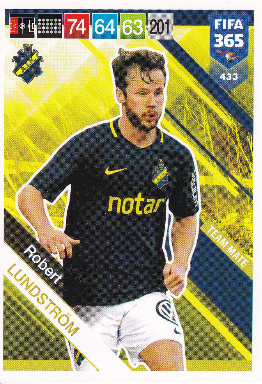 433. ROBERT LUNDSTRÖM - AIK - TEAM MATE