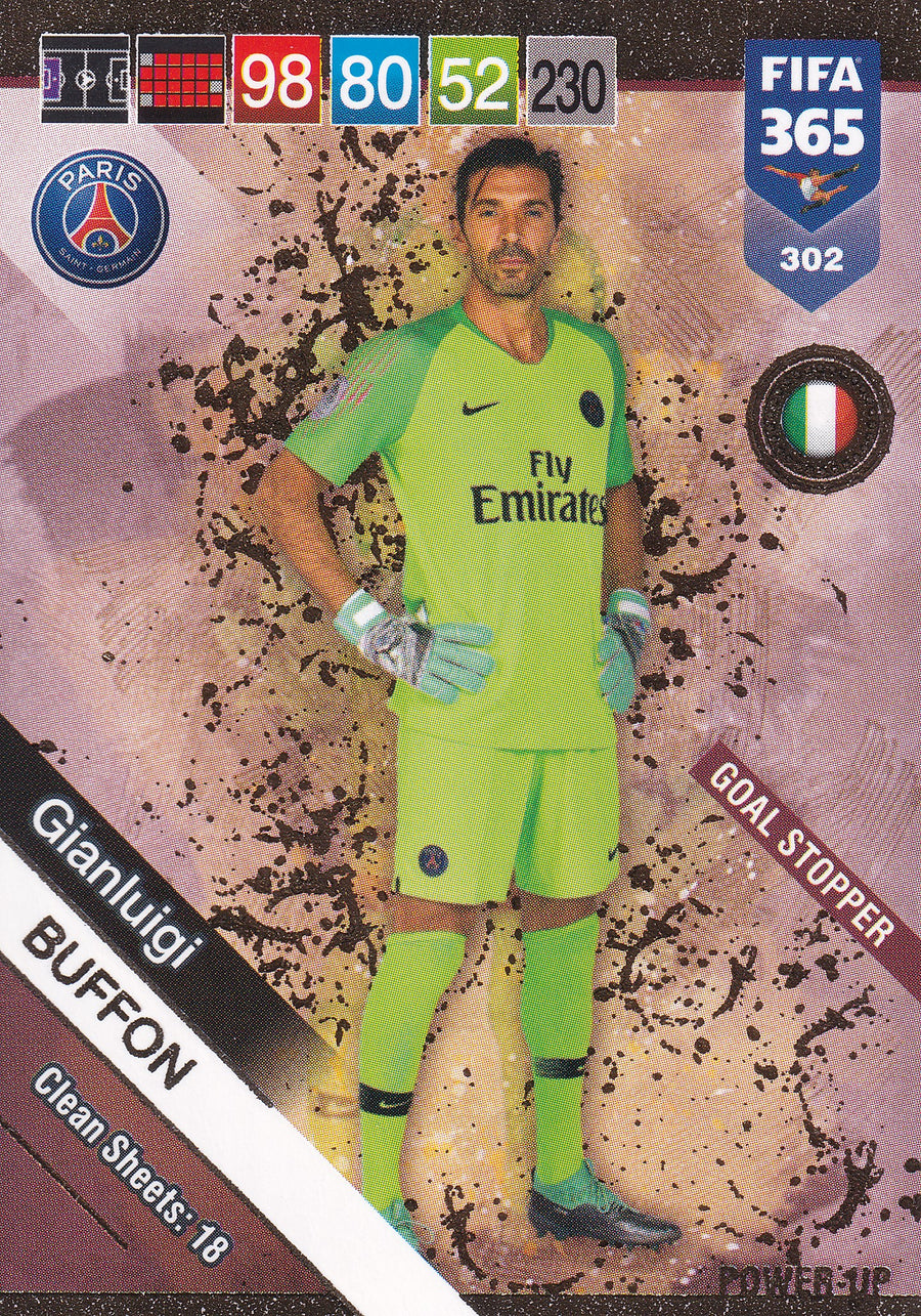 302. GIANLUIGI BUFFON - PARIS SAINT-GERMAIN - GOAL STOPPER