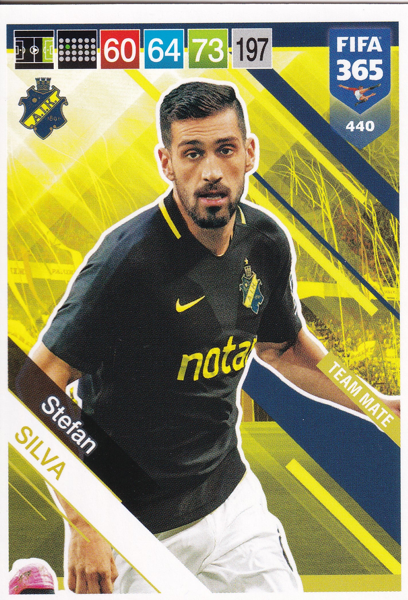 440. STEFAN SILVA - AIK - TEAM MATE