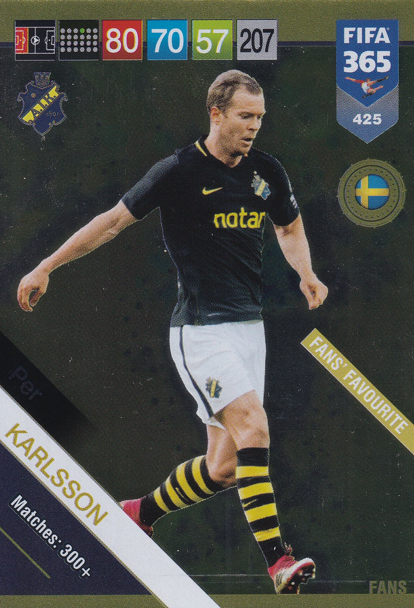 425. PER KARLSSON - AIK - FANS FAVOURITE