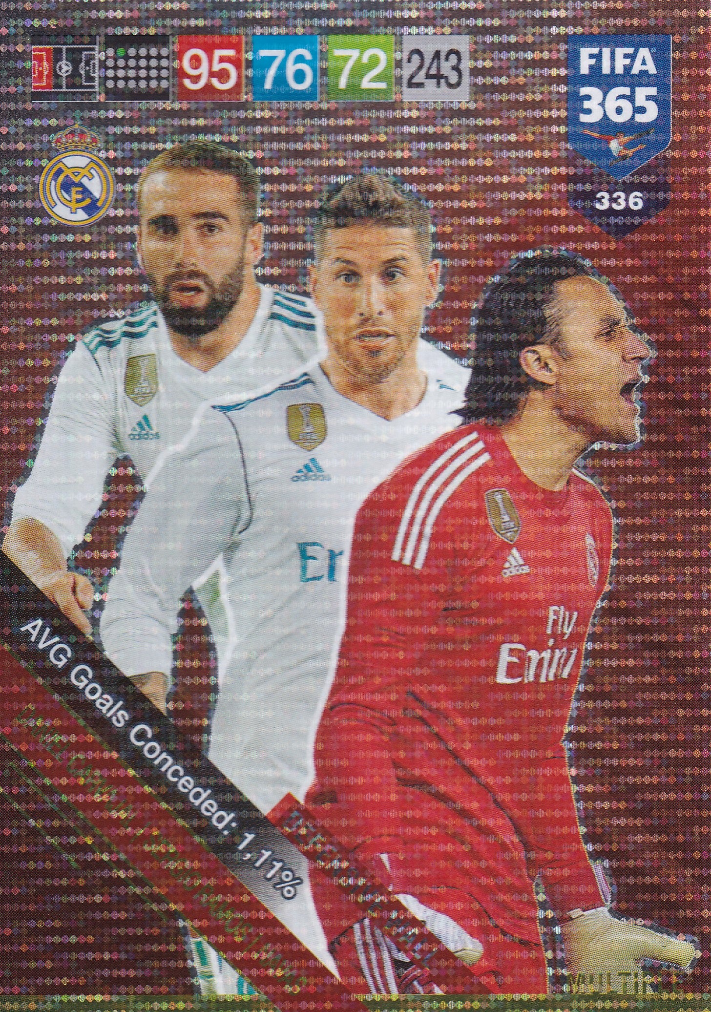 336. DANIEL CARVAJAL | SERGIO RAMOS | NAVAS - REAL MADRID - DEFENSIVE ROCK