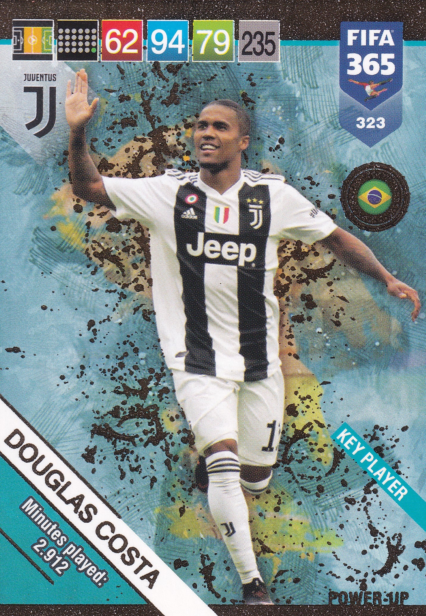 323. DOUGLAS COSTA - JUVENTUS - KEY PLAYER